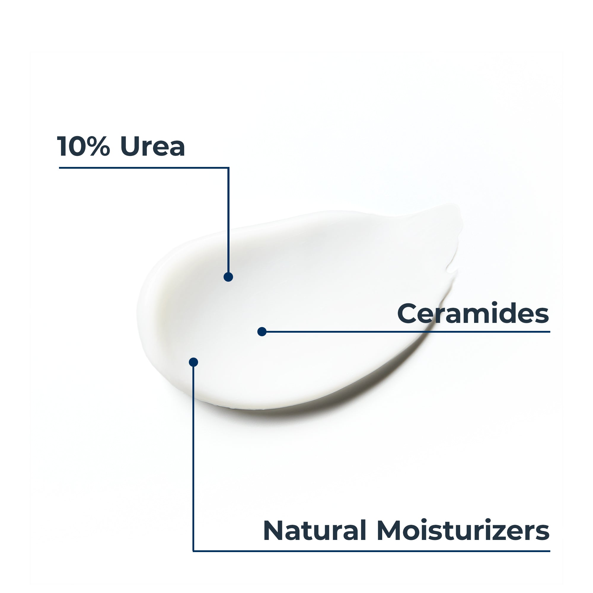Eucerin UreaRepair Plus 10% Urea Foot Cream with Ceramide, 100ml