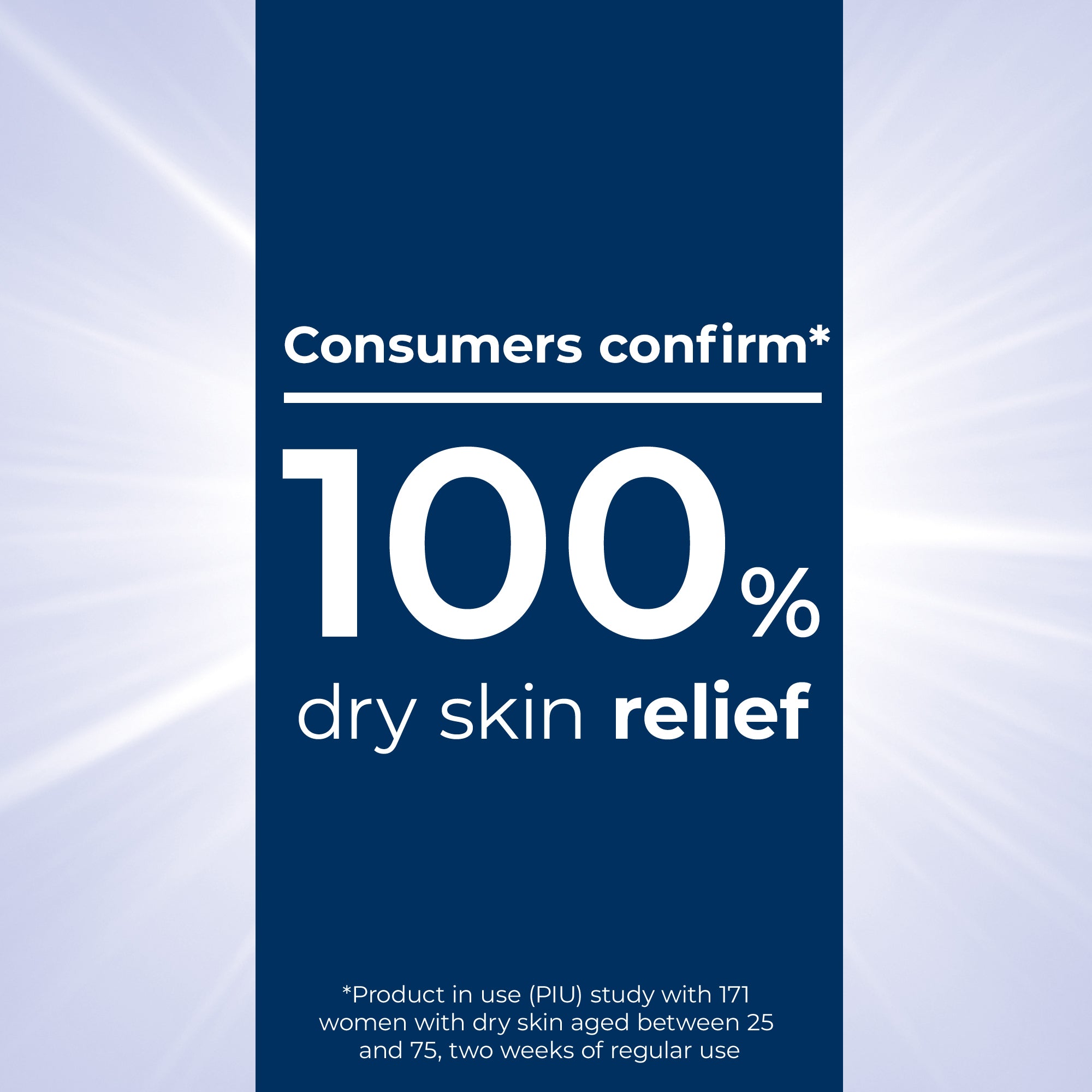 Eucerin Urea Repair Plus 5% Urea Body Lotion, 250ml