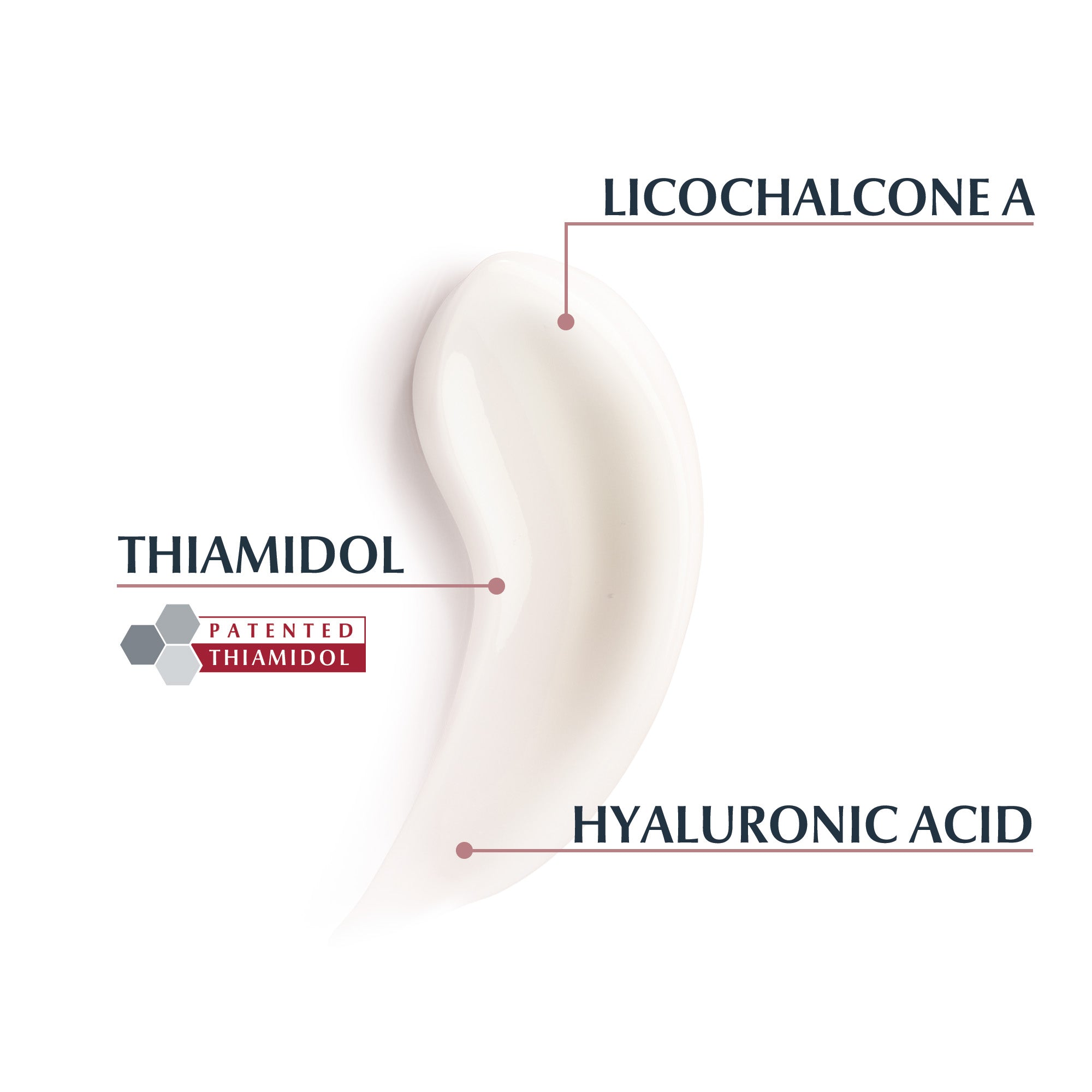 Eucerin Even Pigment Perfector Daily Body Lotion with Thiamidol and Hyaluronic Acid 250ml