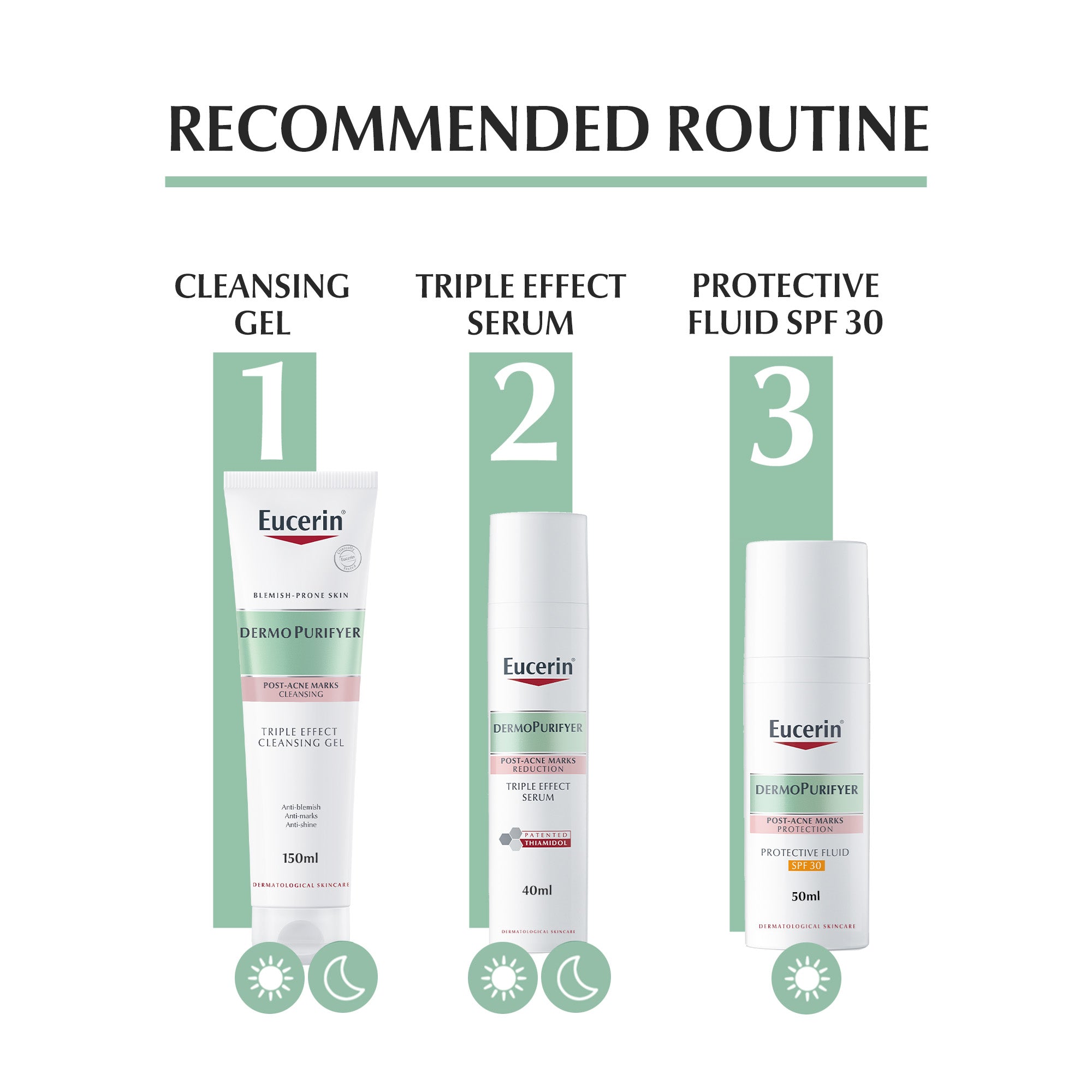 Eucerin DermoPurifyer Triple Effect Face and Body Cleansing Gel, 150ml