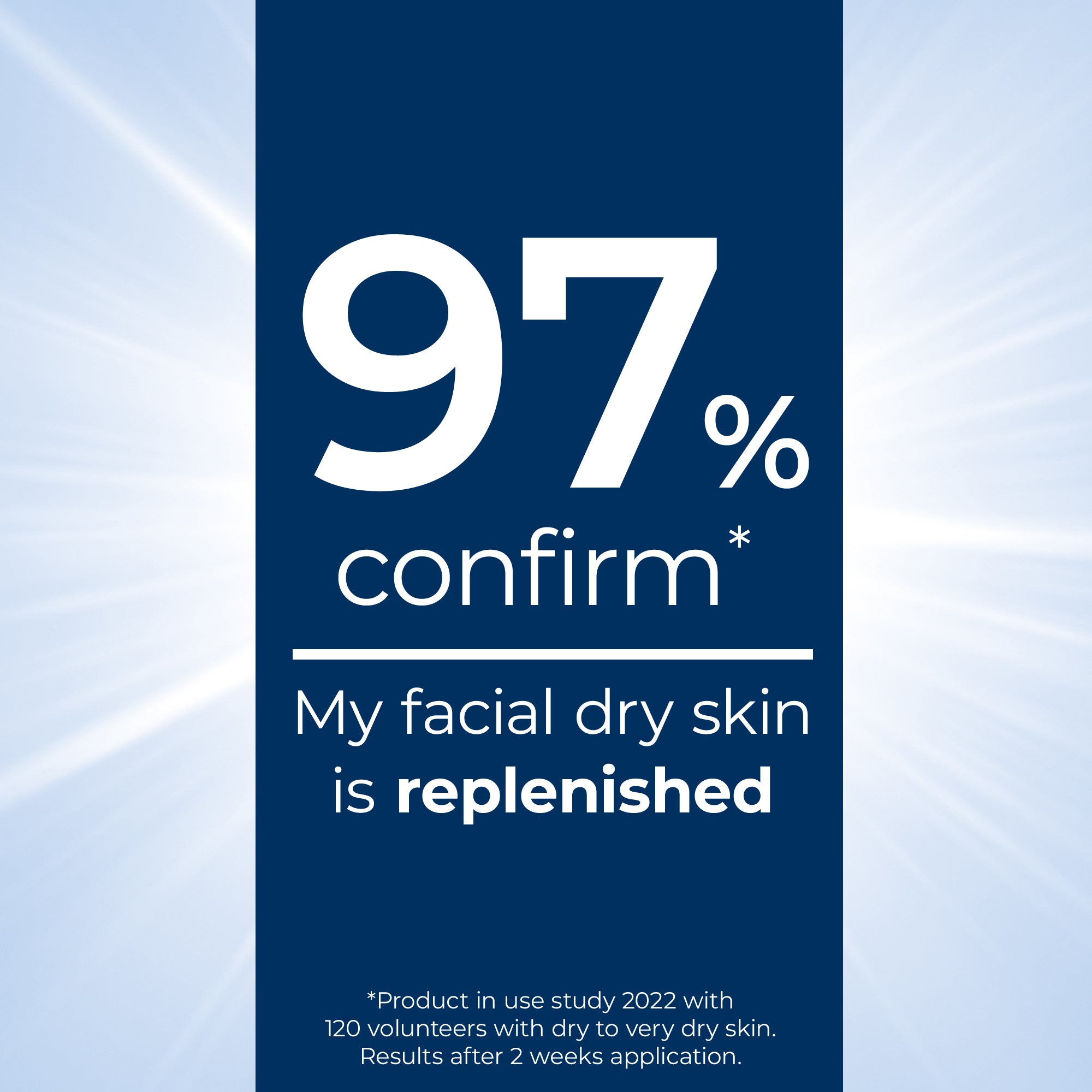 Eucerin UreaRepair Plus 5% Urea Face Cream with Ceramide and Lactate, 50ml