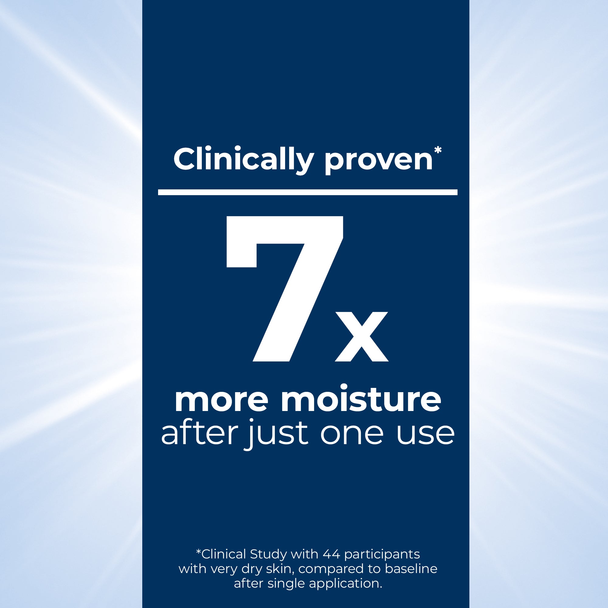 Eucerin UreaRepair Plus 10% Urea Body Lotion with Ceramide, 250ml