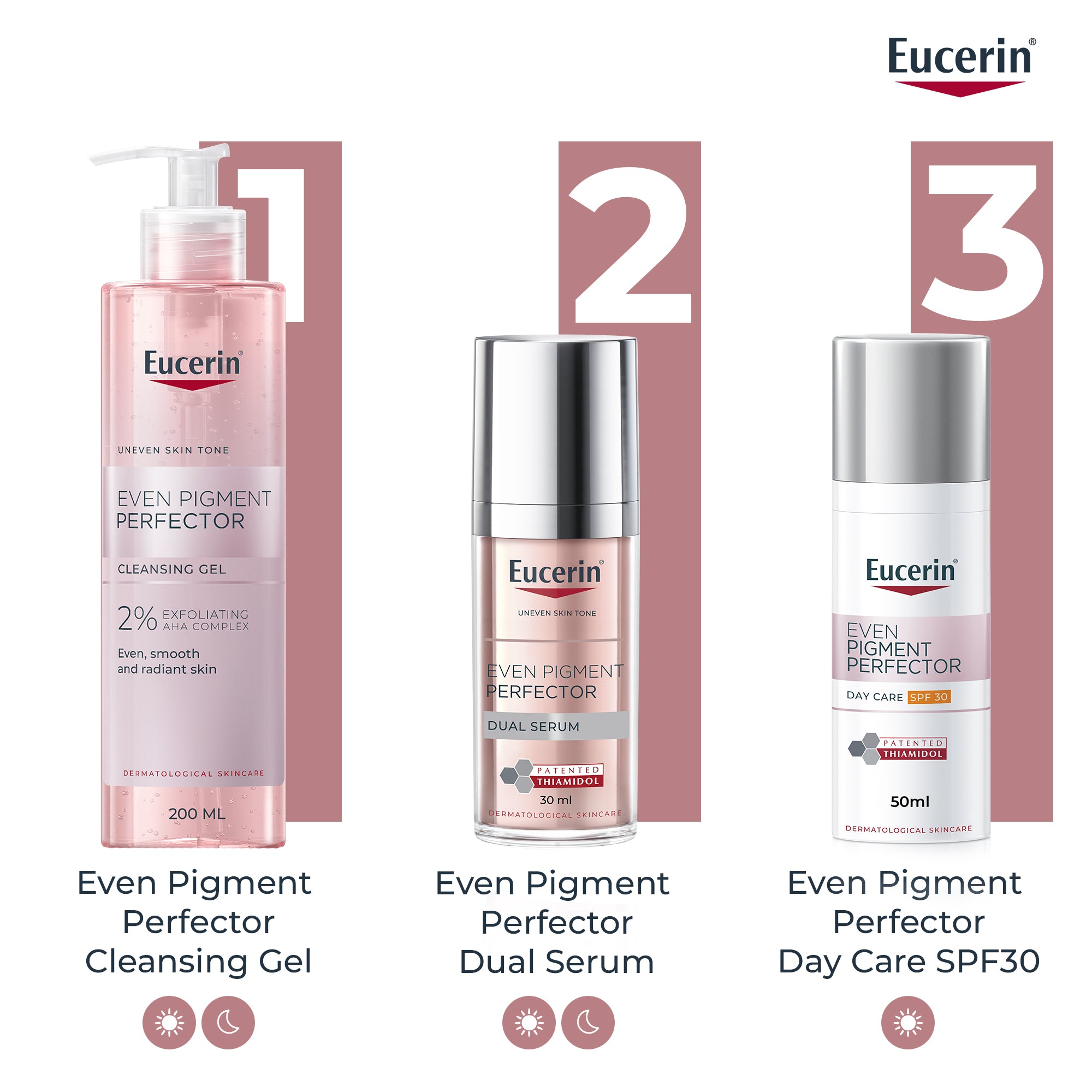 Eucerin Even Pigment Perfector Dual Face Serum Cream, 30ml