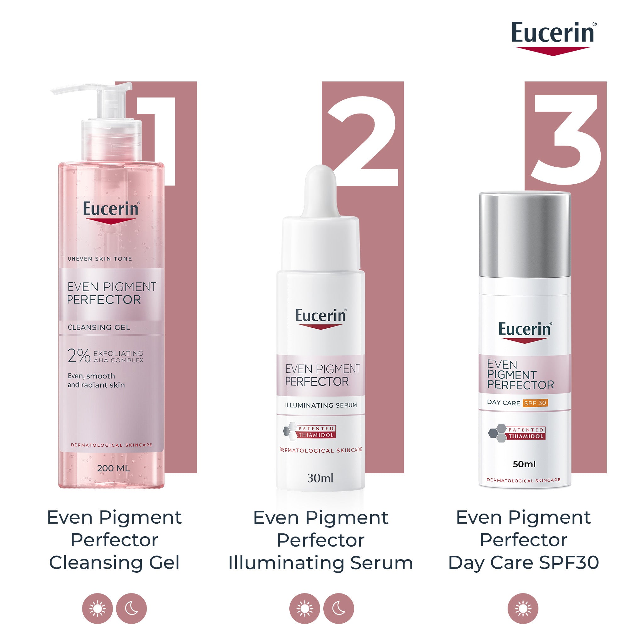Eucerin Even Pigment Perfector Skin Perfecting Face Serum with Thiamidol and Hyaluronic Acid, 30ml