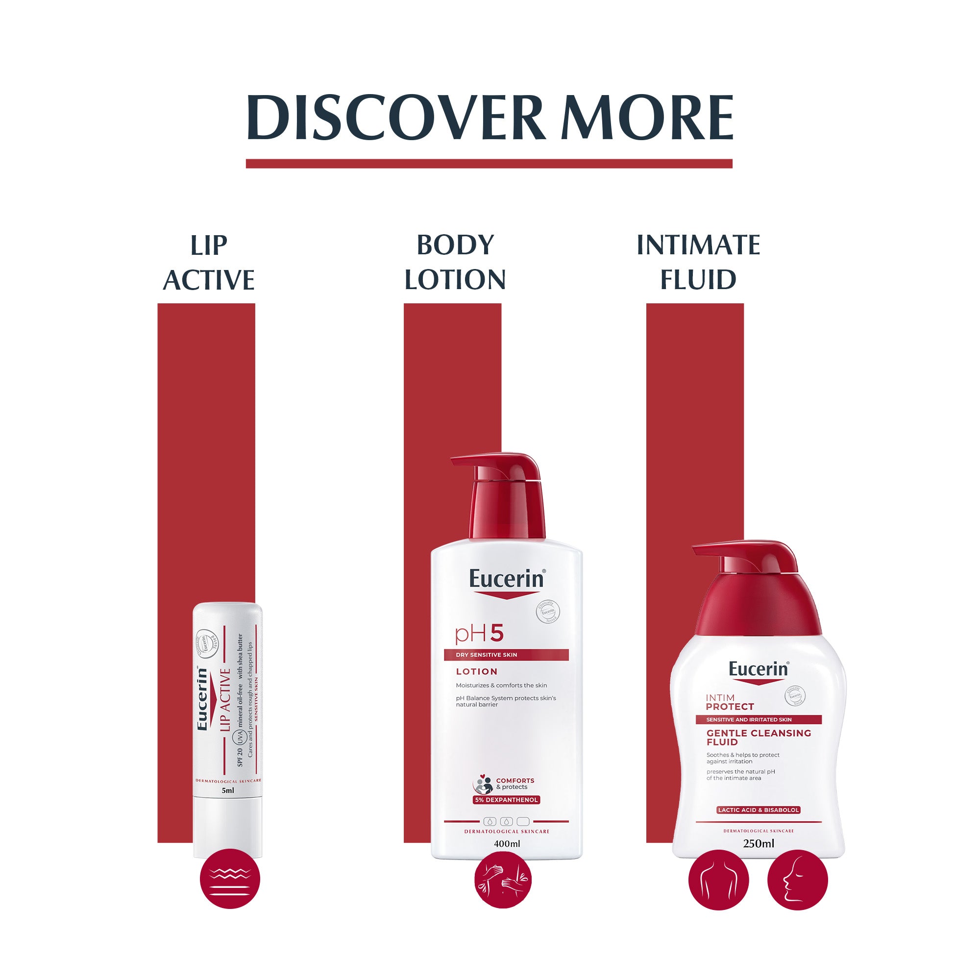 Eucerin pH5 Shower Oil Daily Body Cleanser with Natural Caring Oil, 400ml