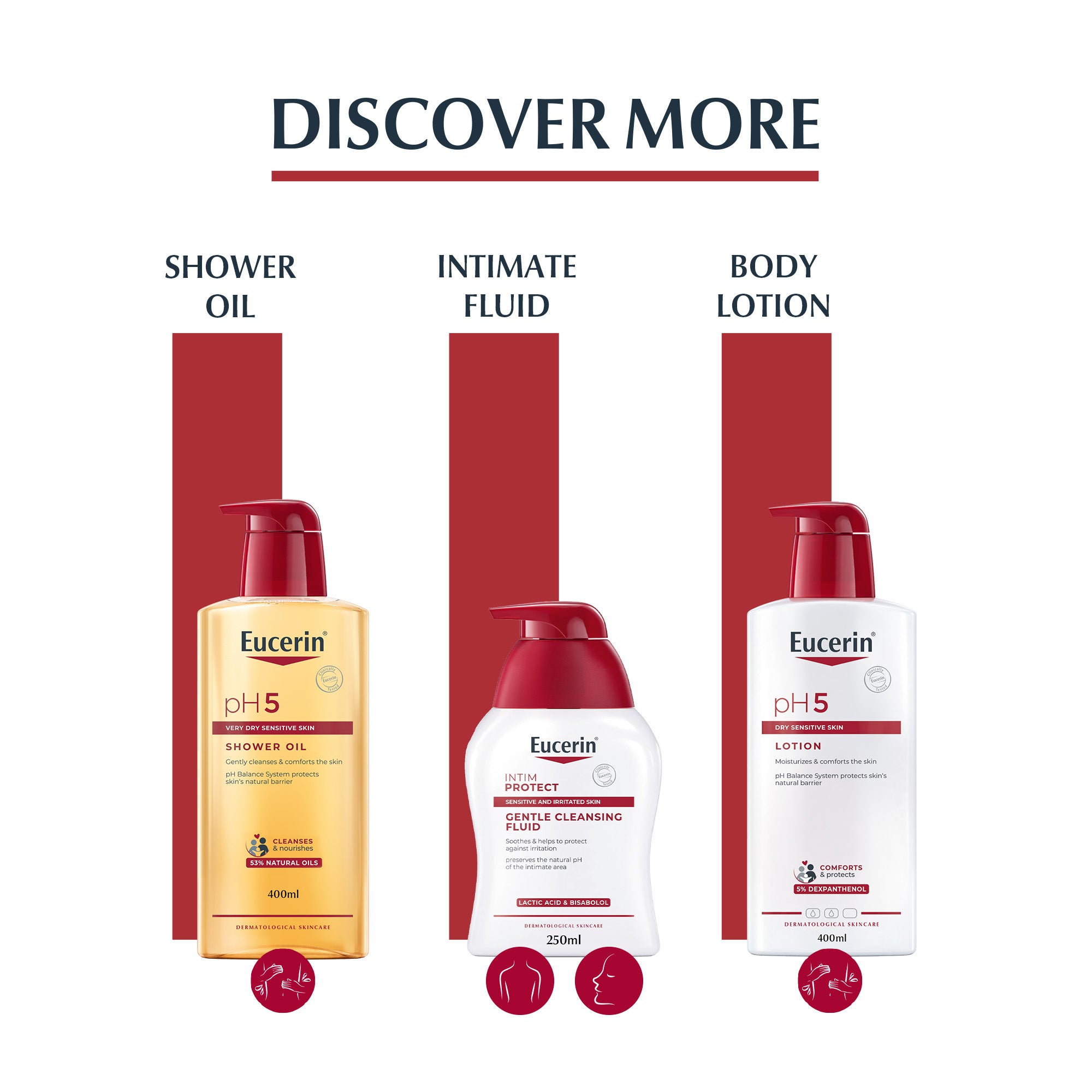 Eucerin pH5 Lip Active Balm with Dexpanthenol and Vitamin E, 4.8g