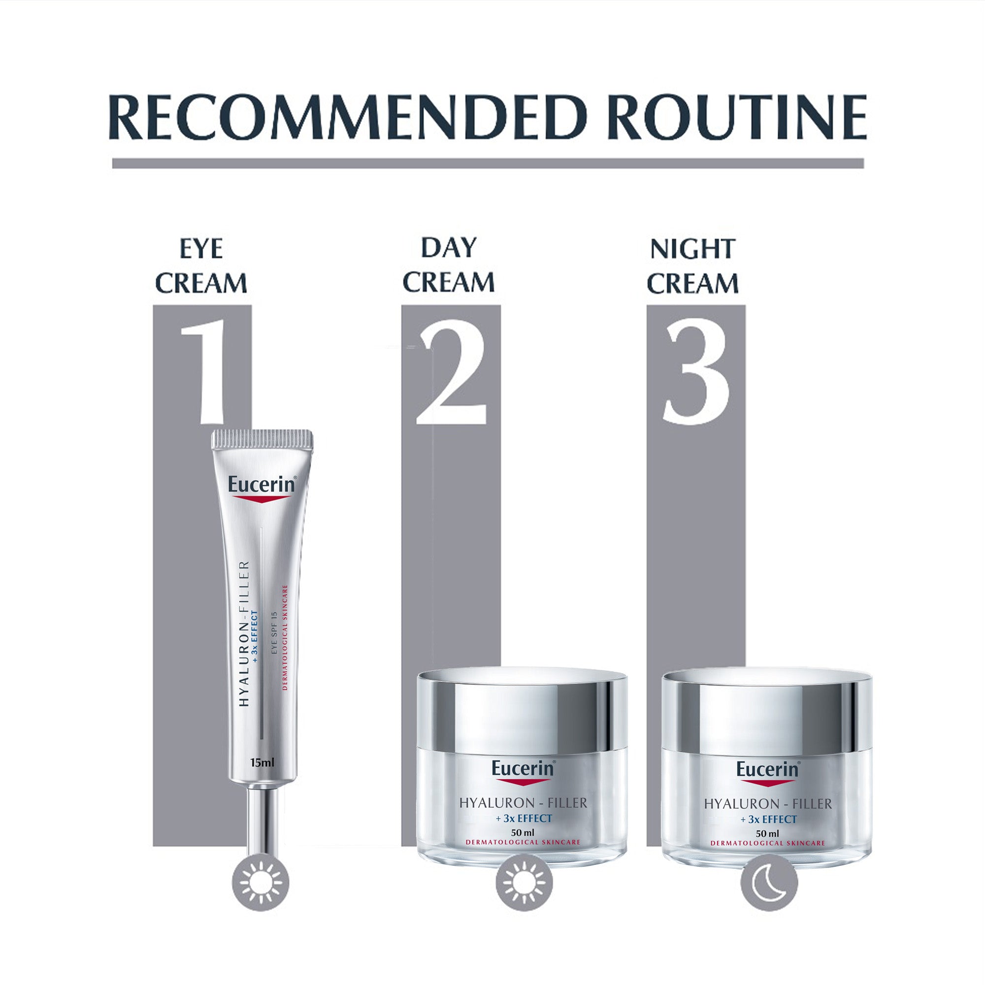 Eucerin Hyaluron Filler Anti-Aging Face Night Cream with Hyaluronic Acid, 50ml