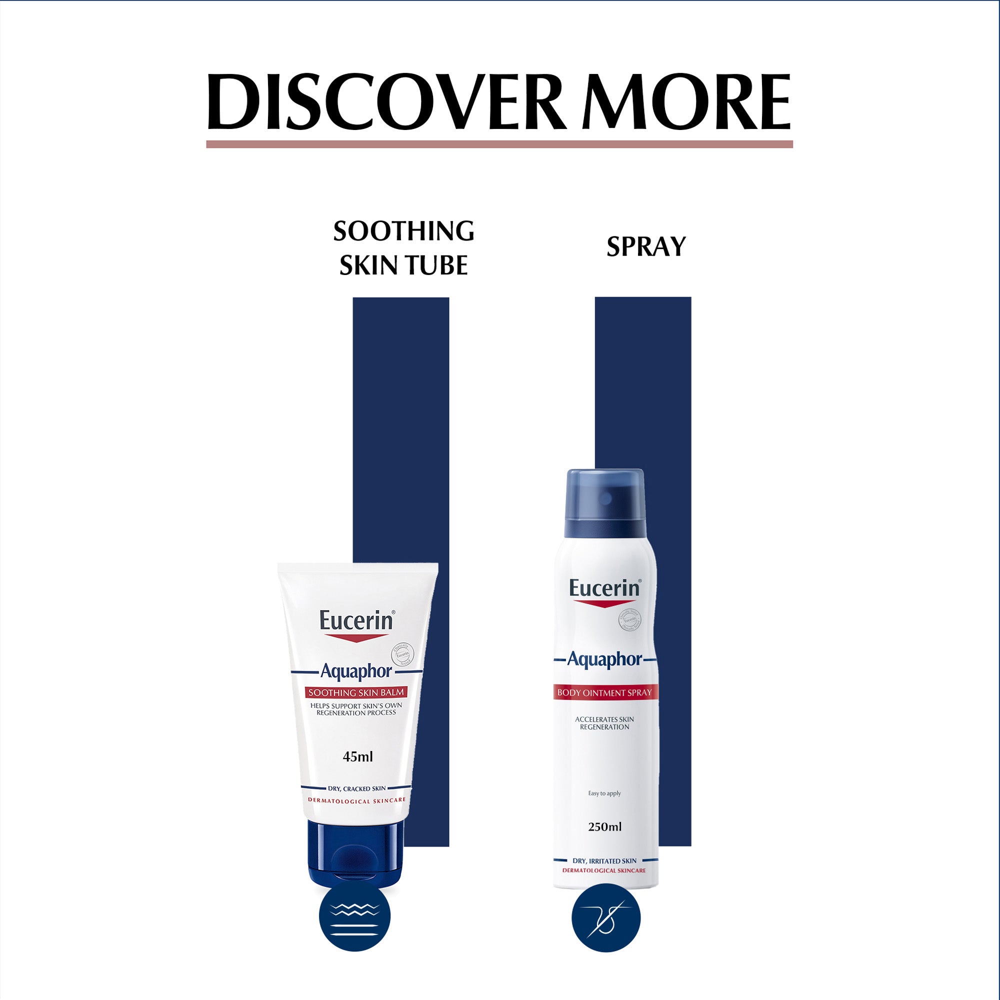 Eucerin Aquaphor SOS Lip Repair Lip Balm, 10ml