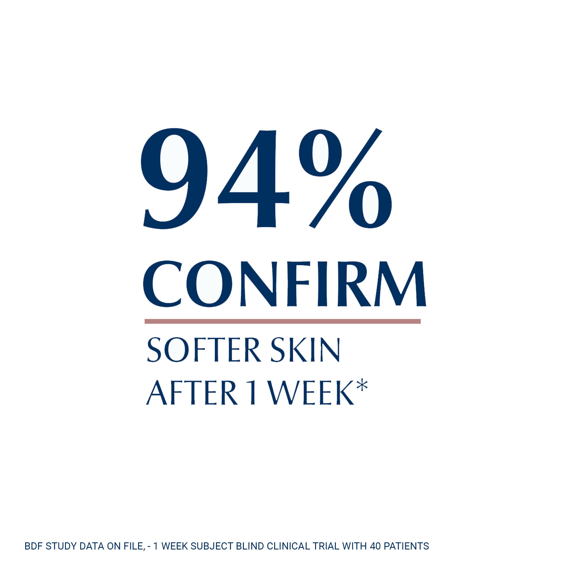 Eucerin Aquaphor Soothing Body Skin Balm with Glycerin and Panthenol, 45ml