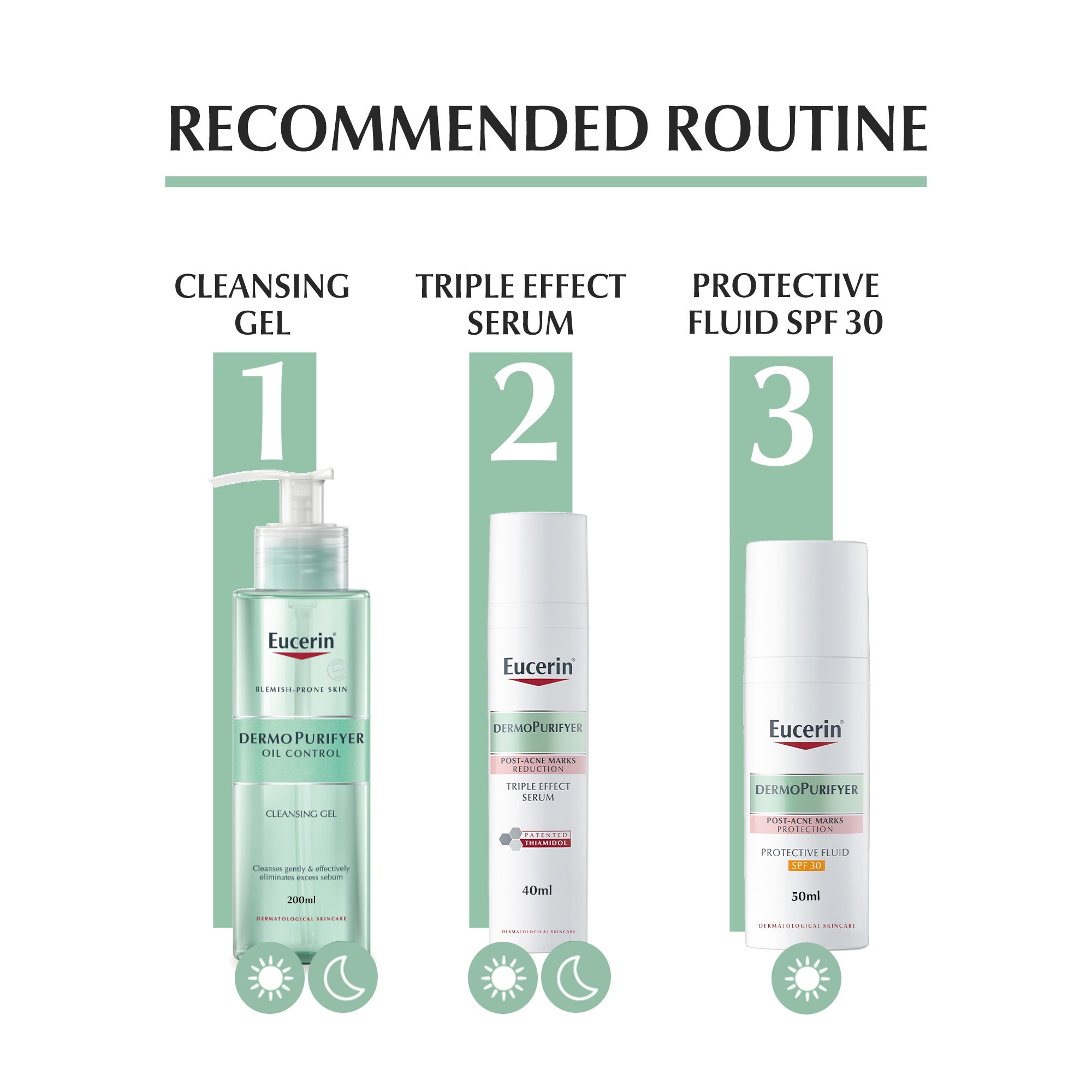 Eucerin DermoPurifyer Oil Control Triple Effect Face Serum with Thiamidol and Salicylic Acid, 40ml
