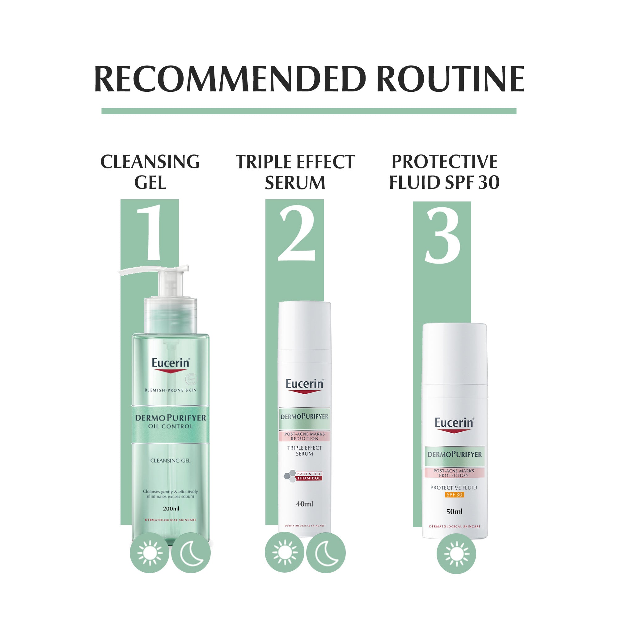 Eucerin DermoPurifyer Oil Control Protective Face Fluid for Post-Acne Marks Protection, UVA & UVB Protection, SPF 30, Long-Lasting Matte Finish, 50ml