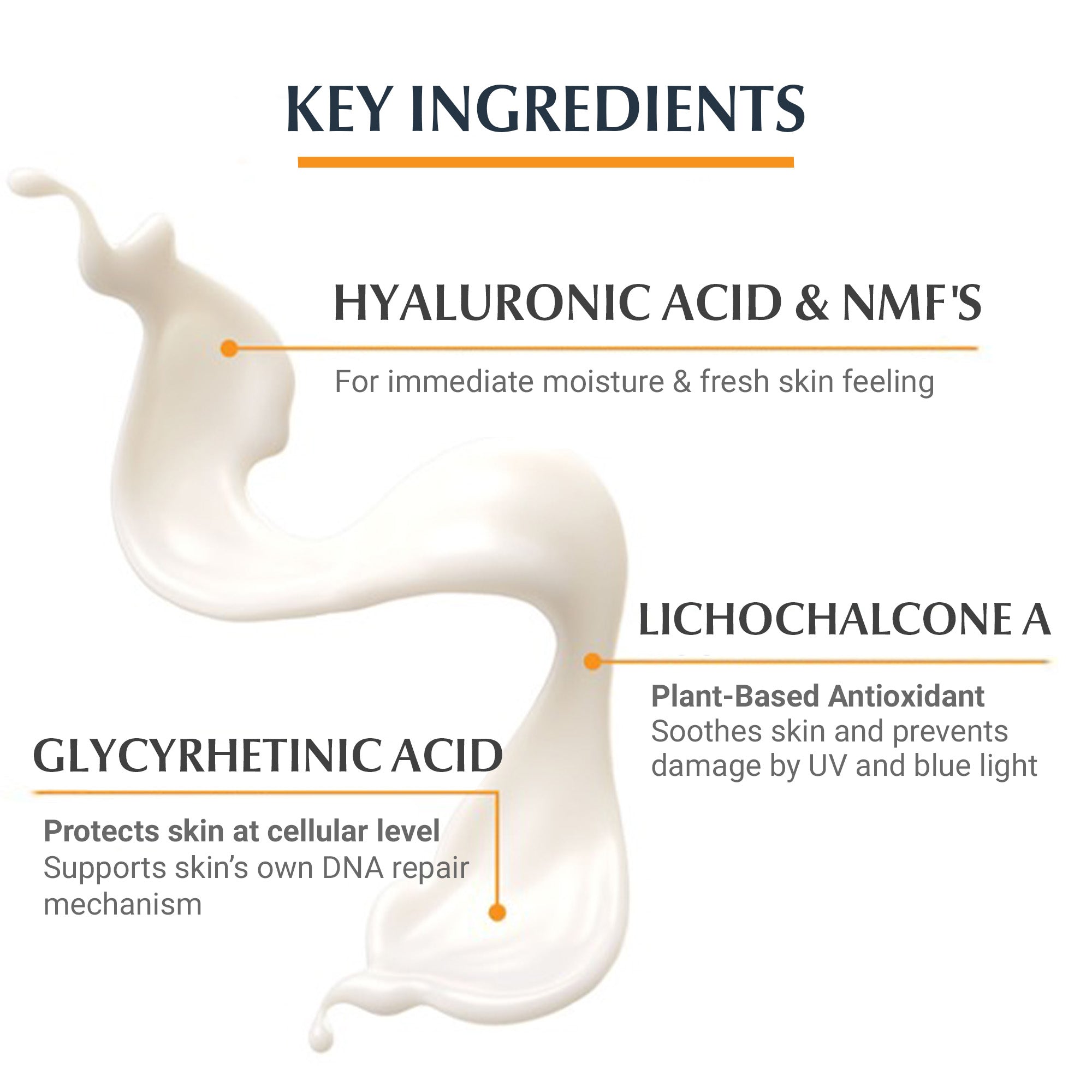 Eucerin Sunscreen Hydro Protect Face Ultra Light Fluid, High UVA/UVB Protection, SPF 50+, 50ml