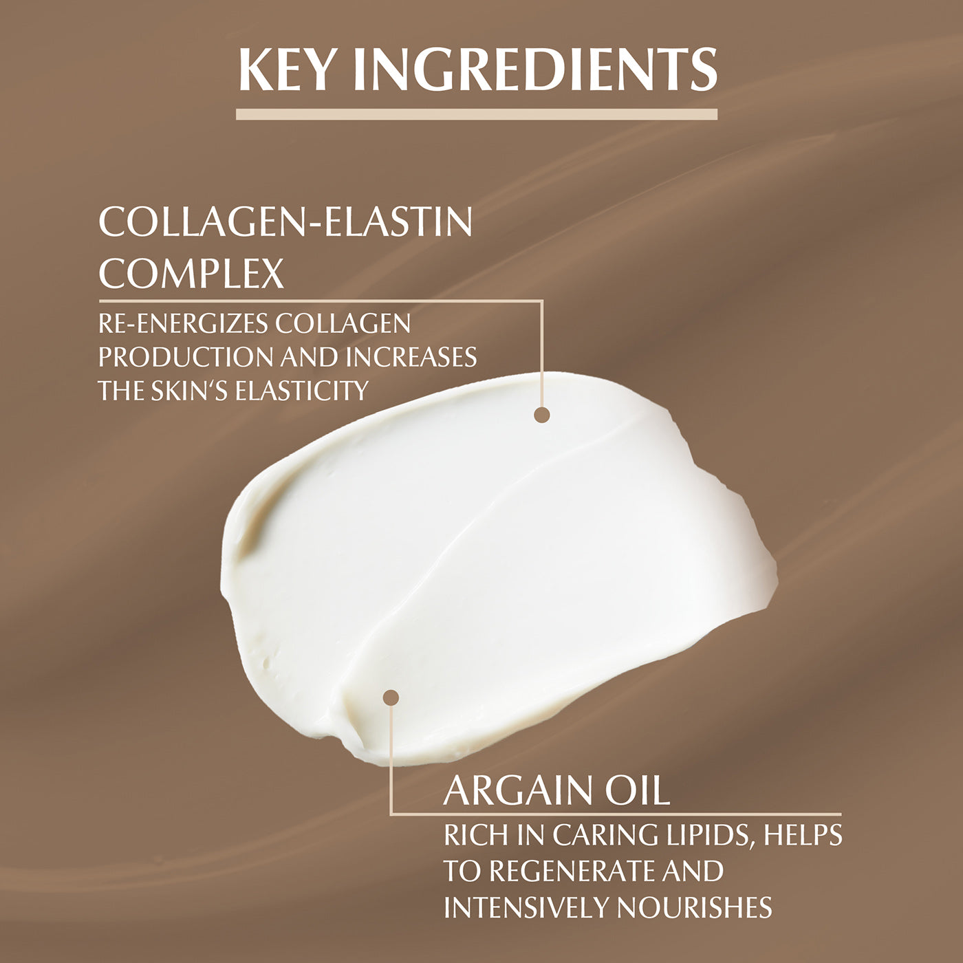 Eucerin Hyaluron Filler + Elasticity Anti-Aging Face Night Cream with Hyaluronic Acid & Collagen for Radiant Skin, 50ml