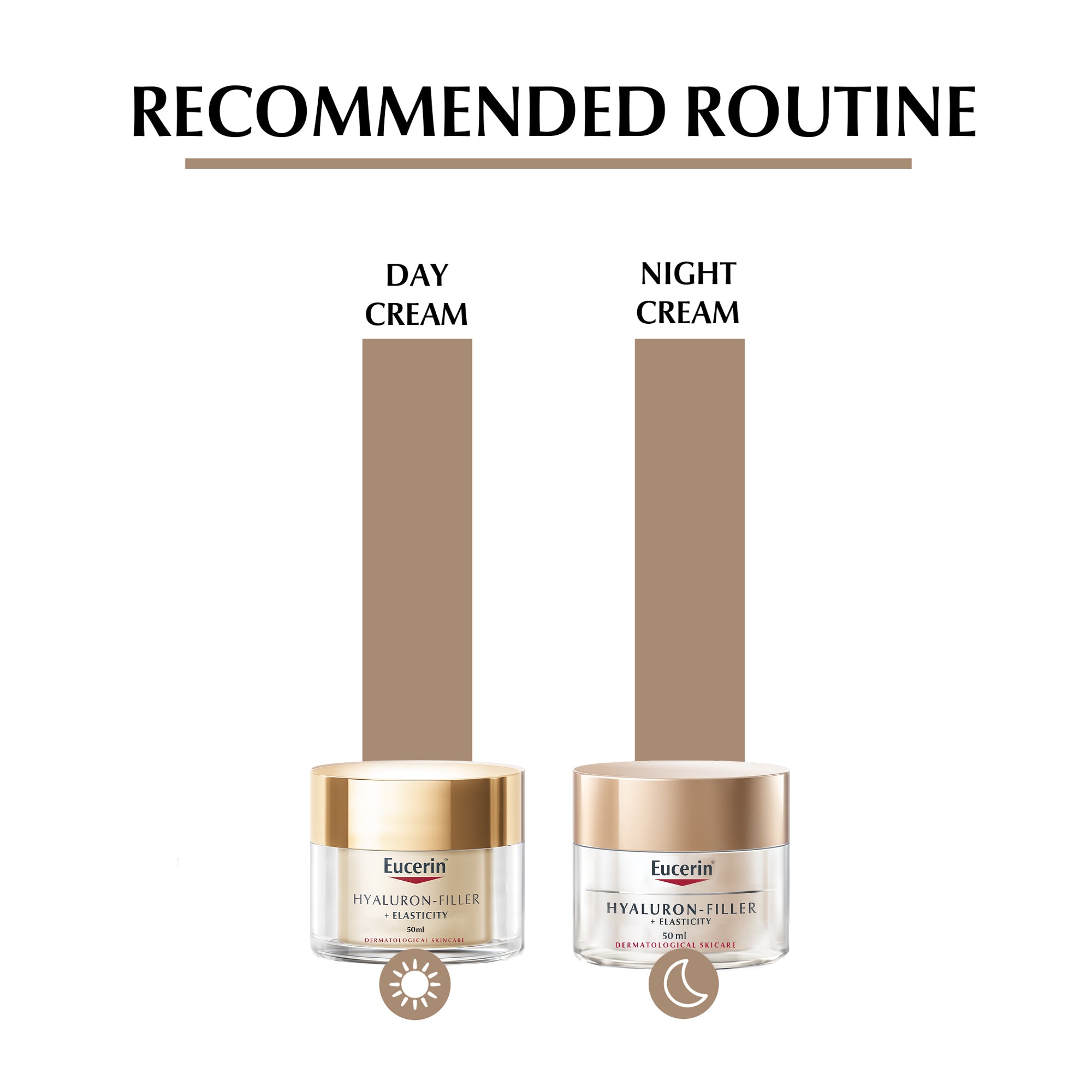 Eucerin Hyaluron Filler + Elasticity Anti-Aging Face Night Cream with Hyaluronic Acid & Collagen for Radiant Skin, 50ml