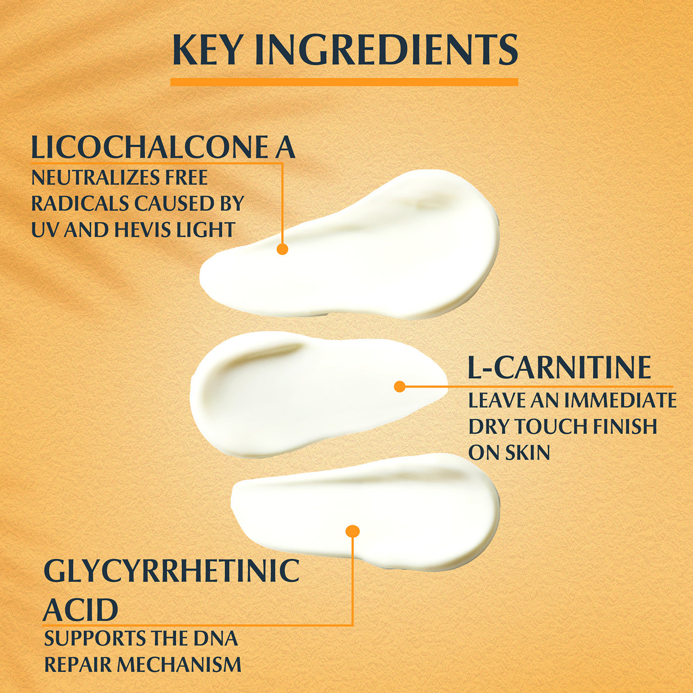 Eucerin Face Sunscreen Oil Control Gel-Cream Dry Touch, High UVA/UVB Protection, SPF 50+, 50ml