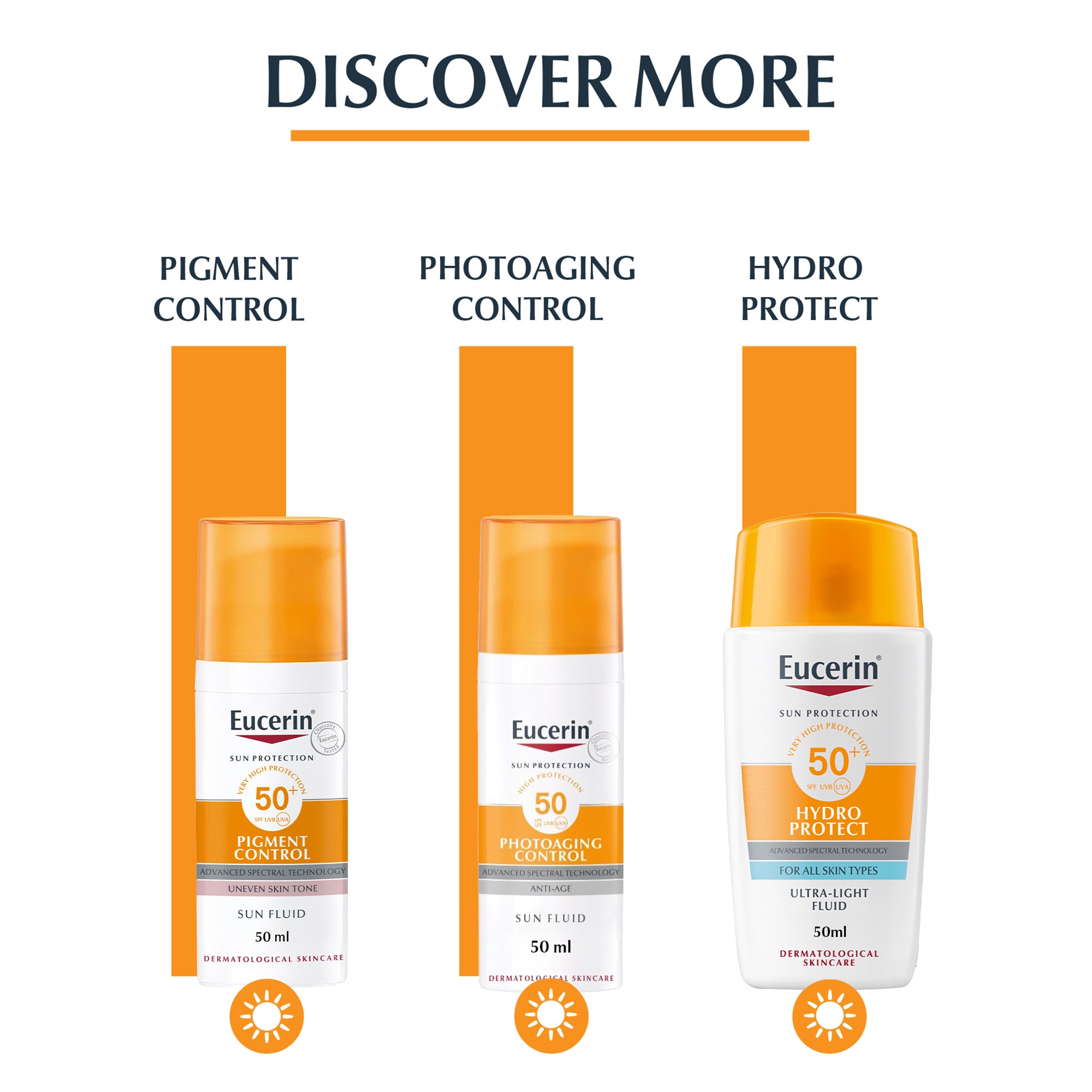 Eucerin Face Sunscreen Oil Control Gel-Cream Dry Touch, High UVA/UVB Protection, SPF 50+, 50ml