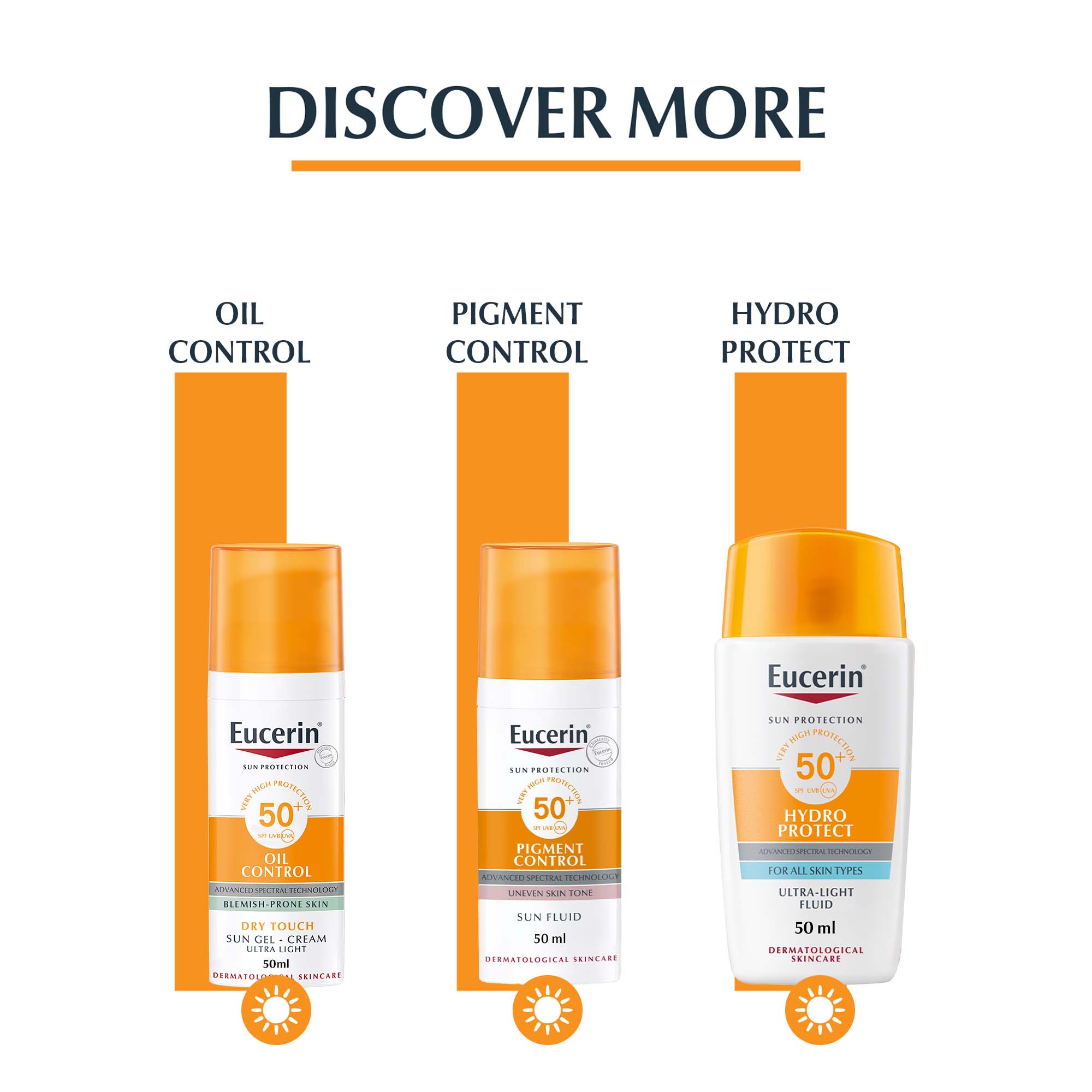 Eucerin Face Sunscreen Photoaging Control Tinted Anti-Age Sun Gel-Cream, High UVA/UVB Protection, SPF 50+, 50ml
