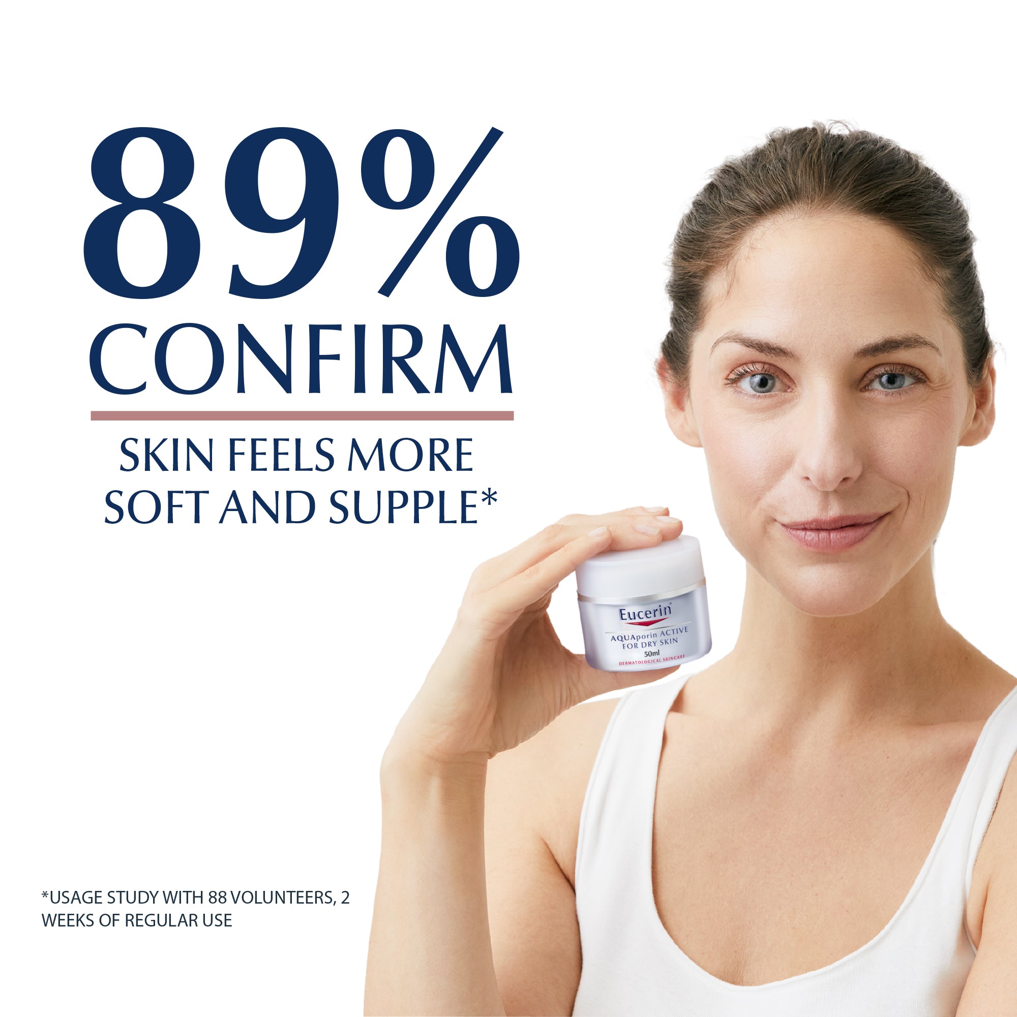 Eucerin Aquaporin Active Rich Face Day Cream with Gluco-Glycerol and Hyaluronic Acid, 50ml