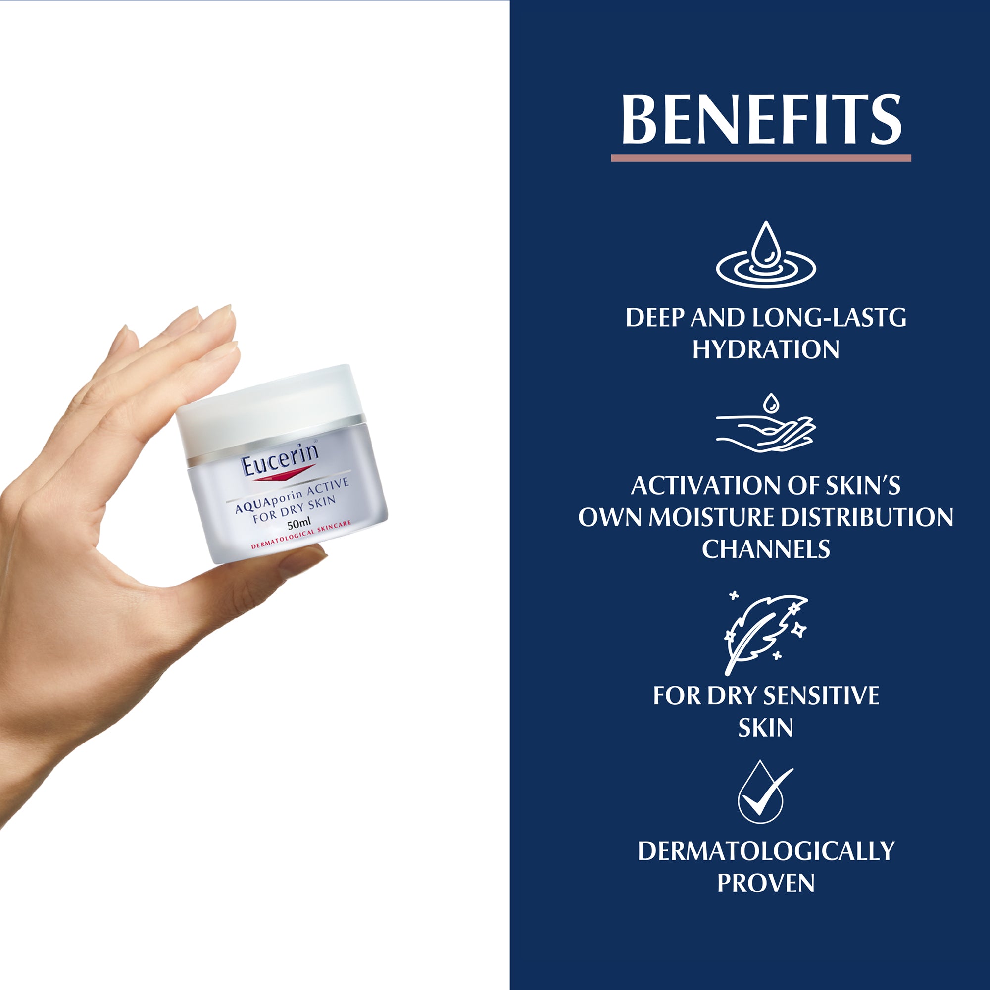 Eucerin Aquaporin Active Rich Face Day Cream with Gluco-Glycerol and Hyaluronic Acid, 50ml