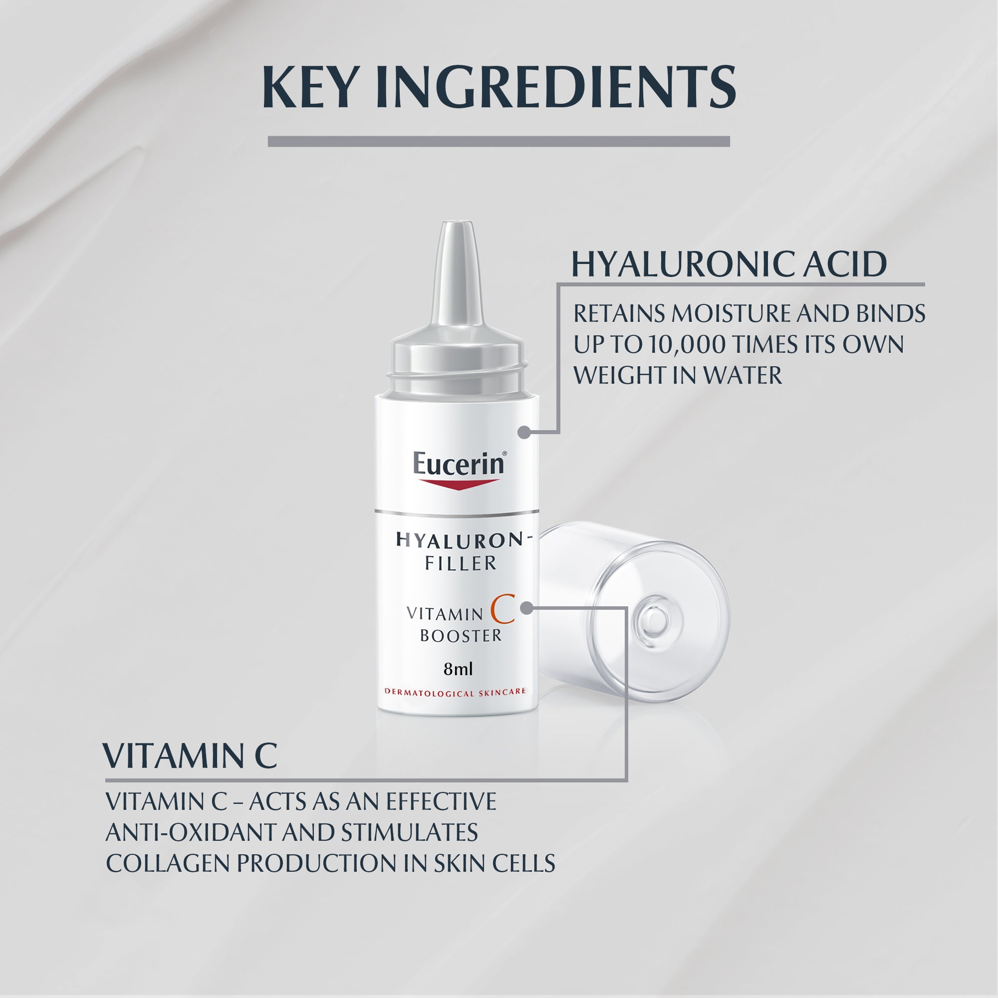 Eucerin Hyaluron Filler Anti-Aging Face Serum Vitamin C Booster with Hyaluronic Acid, 3 x 8ml