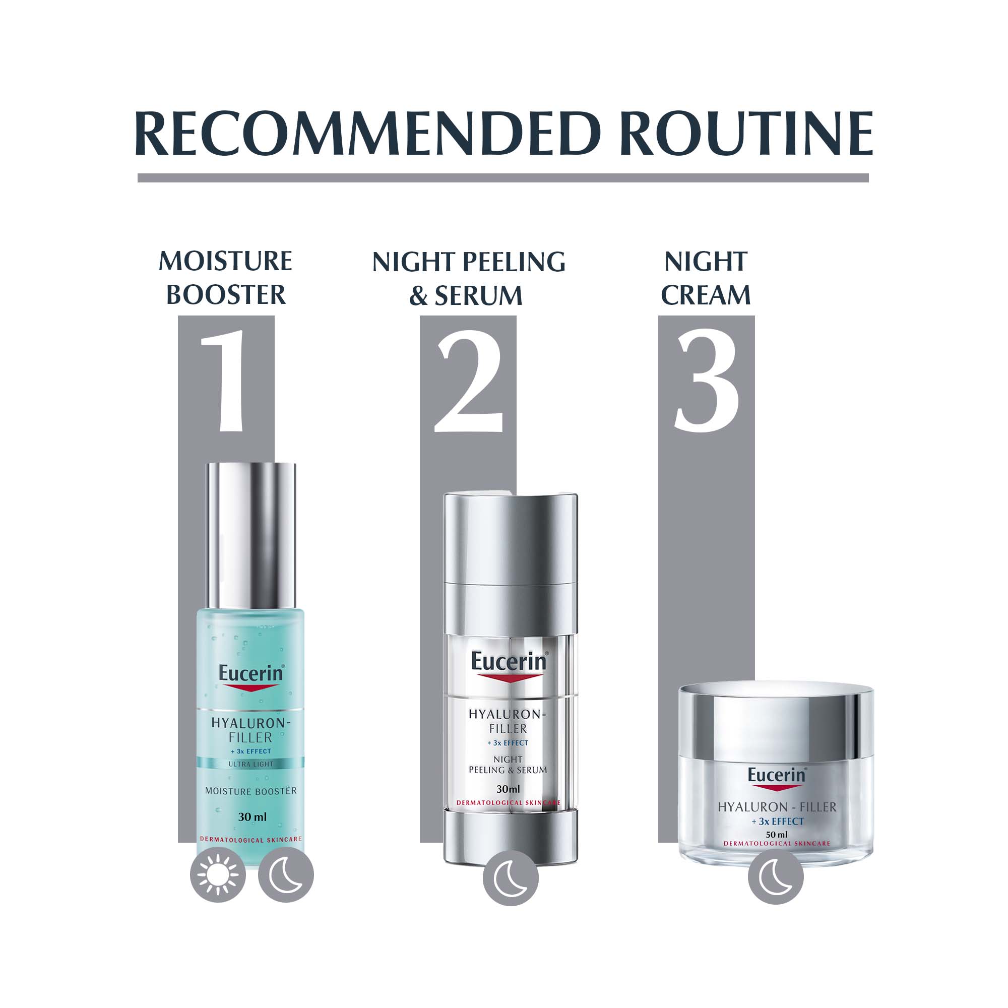 Eucerin Hyaluron Filler Anti-Aging Moisture Booster Face Gel Moisturizer with Hyaluronic Acid and Glycerin, 30ml
