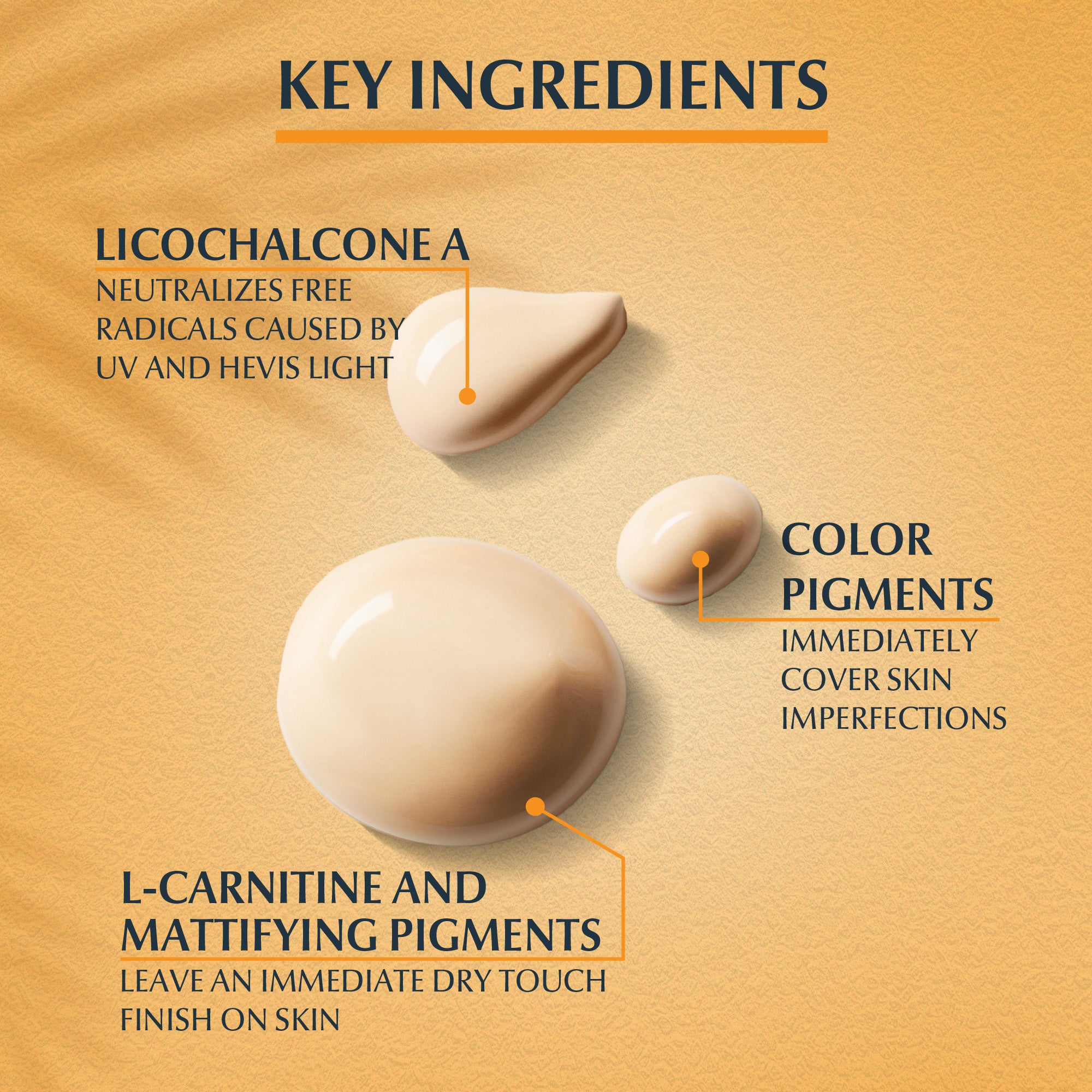 Eucerin Face Sunscreen Oil Control Tinted Gel-Cream Dry Touch, High UVA/UVB Protection, SPF 50+, 50ml