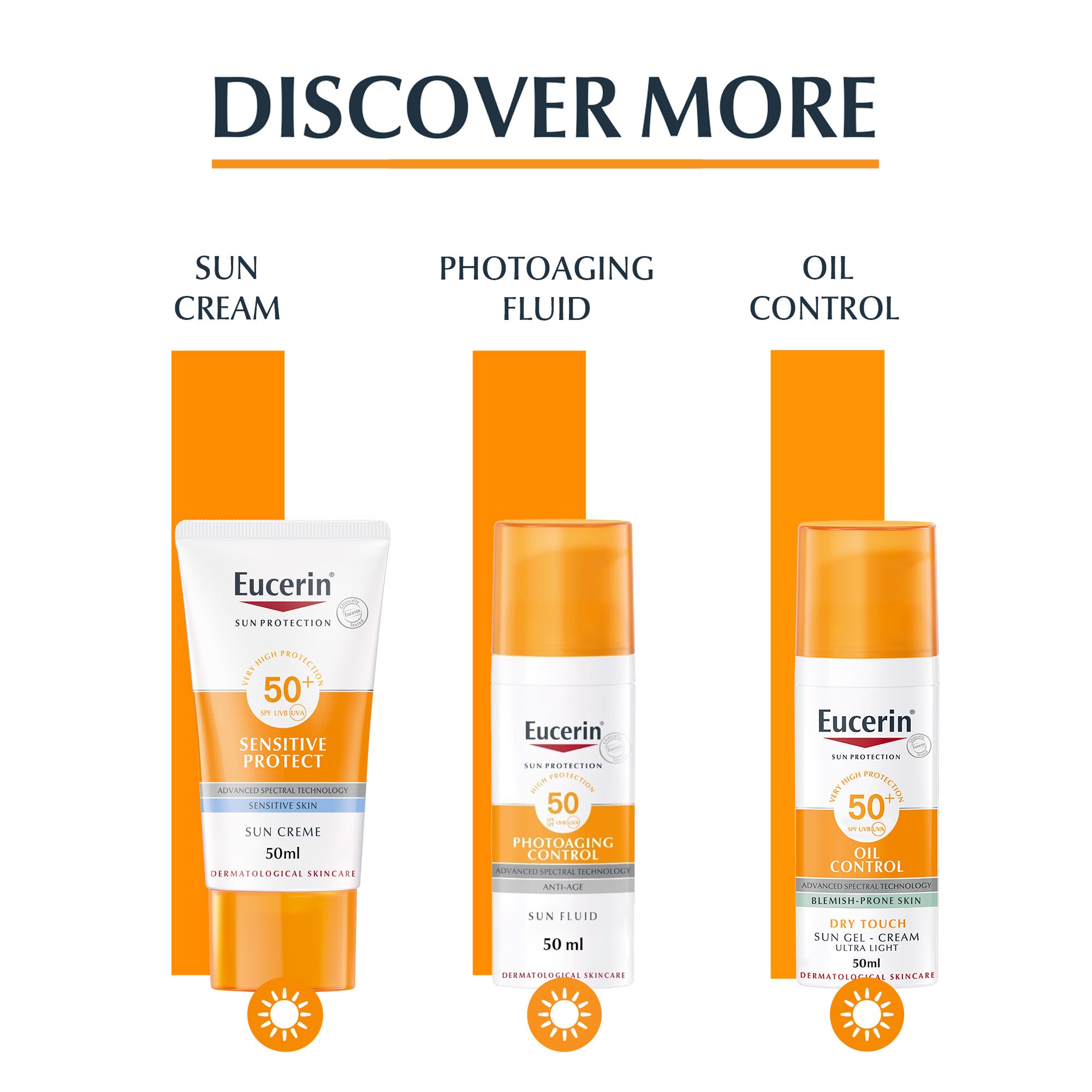 Eucerin Face Sunscreen Even Pigment Perfector Pigment Control Sun Fluid with Thiamidol, High UVA/UVB Protection, SPF50+, 50ml