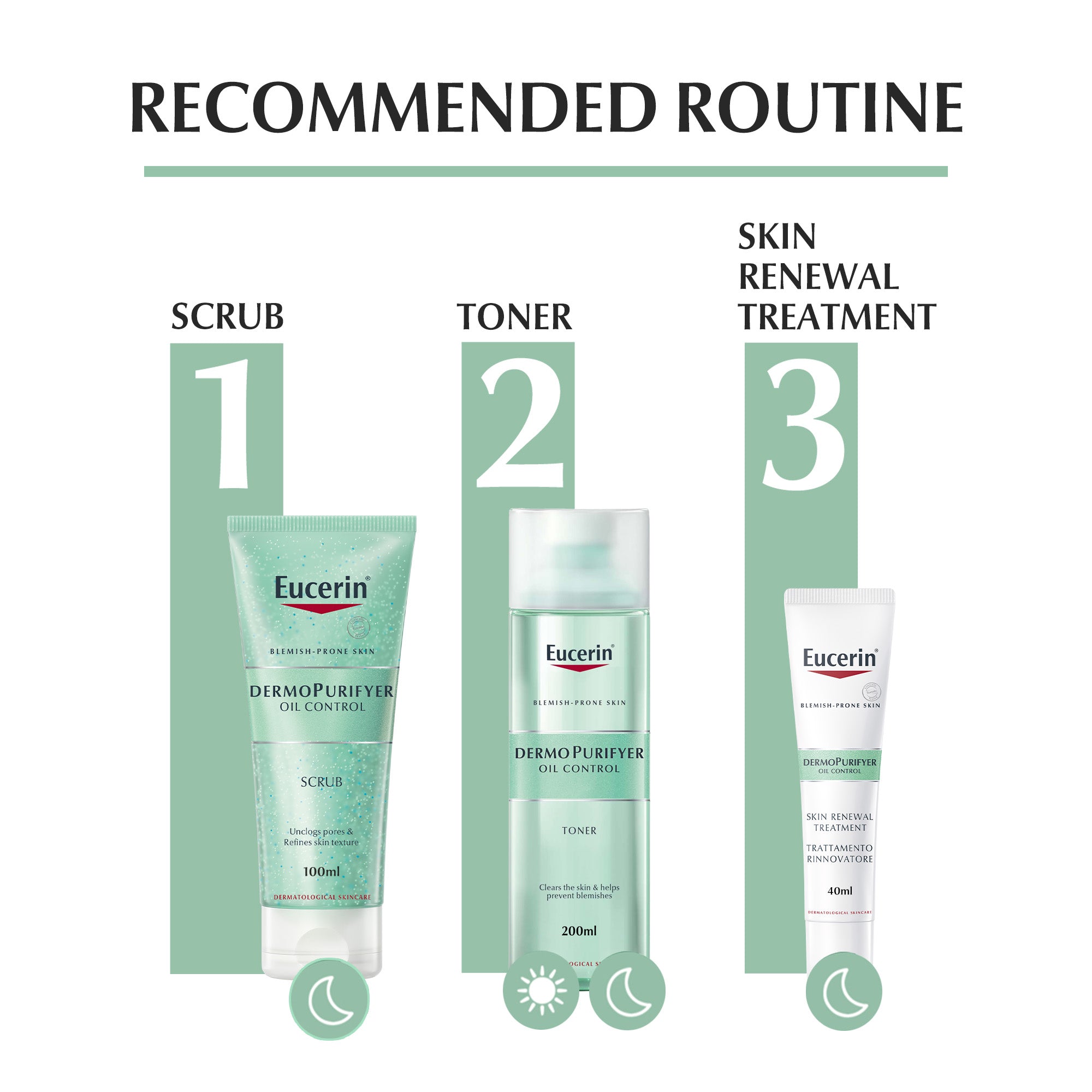 Eucerin DermoPurifyer Oil Control Facial Scrub for Blemish & Acne-Prone Skin with Lactic Acid, 100ml