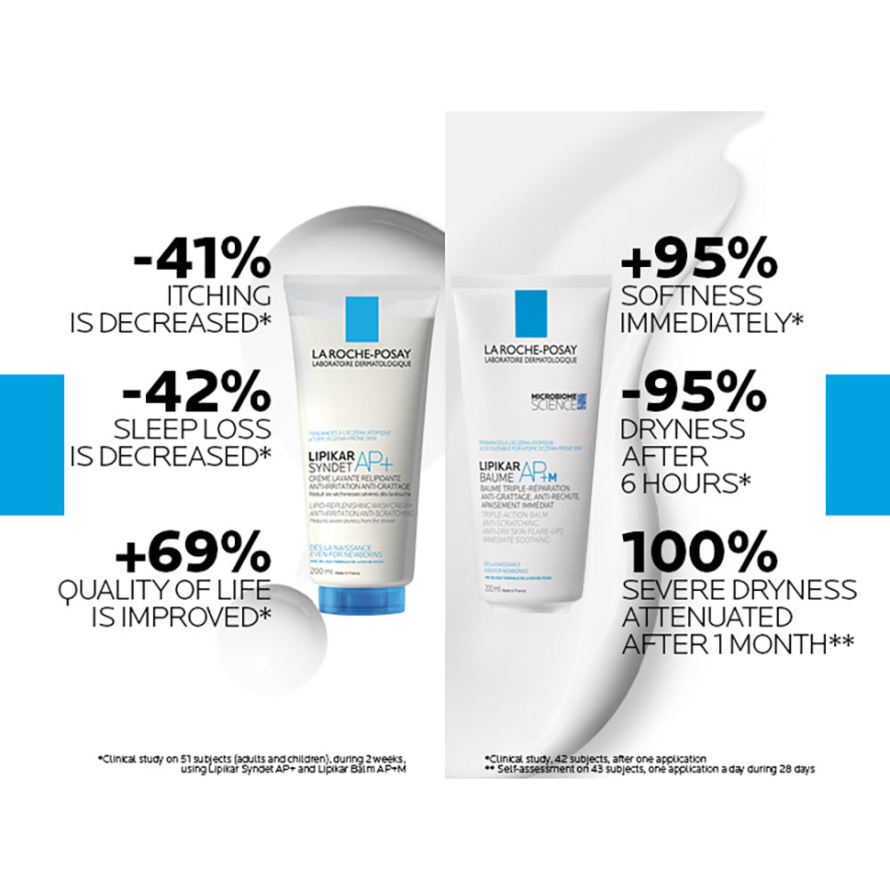 La Roche Posay Lipikar Baume AP+M Moisturising Body Balm For Dry & Eczema-Prone Skin, 200ml