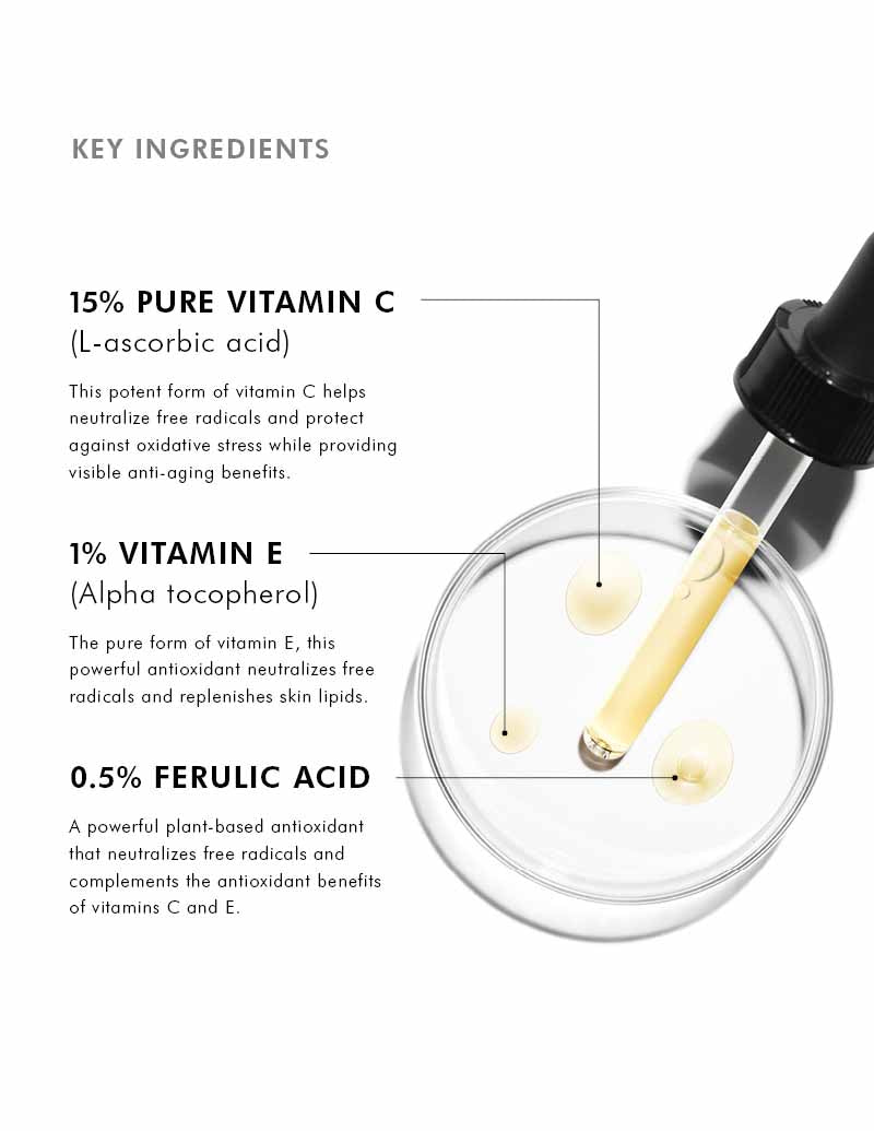 SkinCeuticals CE Ferulic Anti Aging Vitamin C Serum for Normal to Dry Skin 30ml