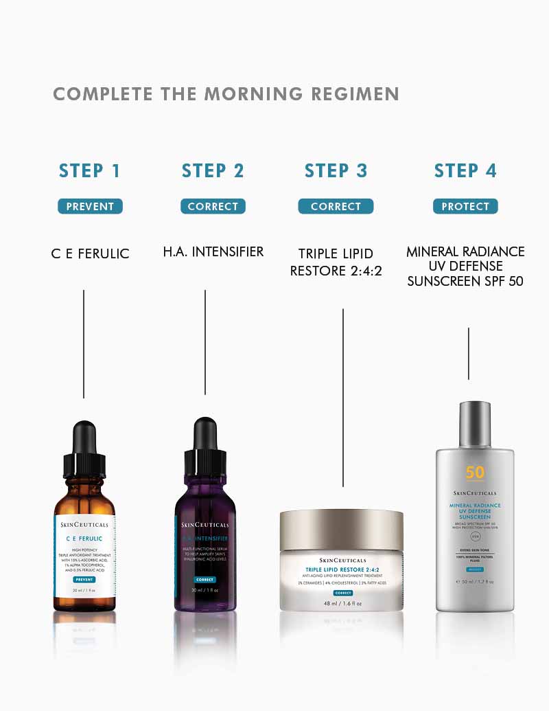 SkinCeuticals CE Ferulic Anti Aging Vitamin C Serum for Normal to Dry Skin 30ml