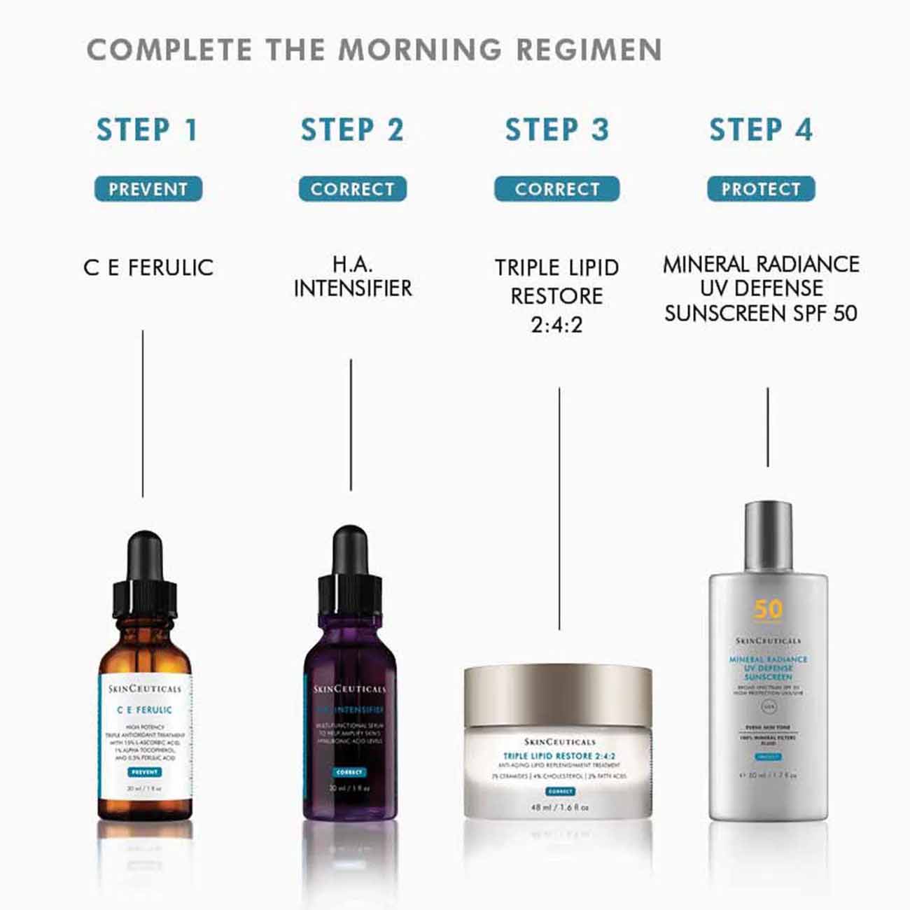 SkinCeuticals H.A Intensifier Hyaluronic Acid Serum for All Skin Types 30ml