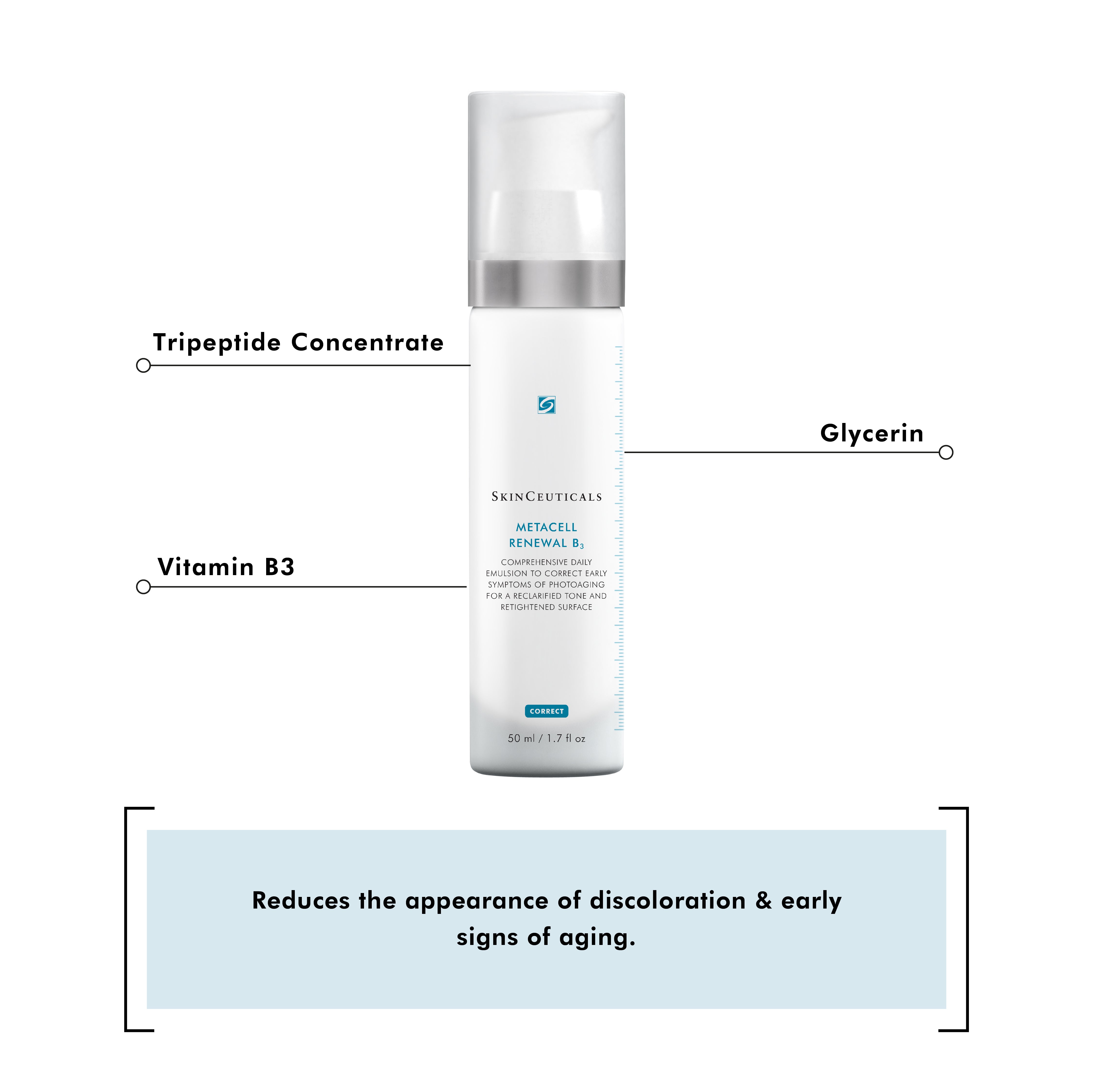 SkinCeuticals Metacell Renewal B3 Lotion with Niacinamide for All Skin Types 50ml