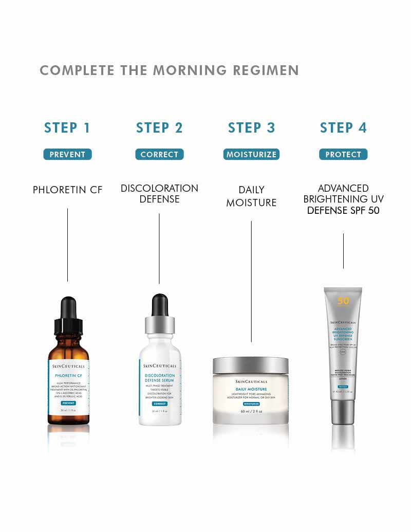 SkinCeuticals Phloretin CF Anti Aging Vitamin C Serum for Uneven Skin 30ml