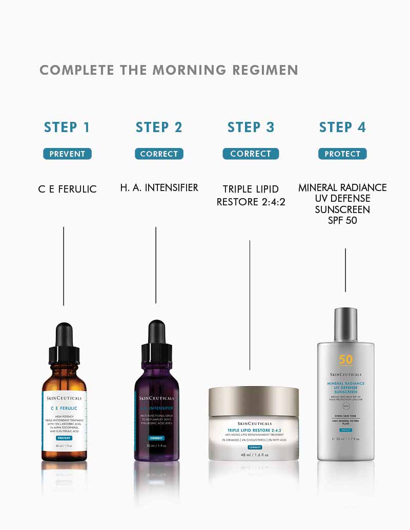 SkinCeuticals Triple Lipid Restore 2:4:2 Anti Aging Cream for Dry Skin 48ml