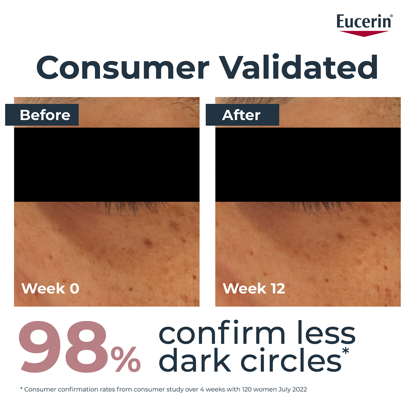 Eucerin Even Pigment Perfector Eye Corrector Dark Circle Illuminating Eye Care Cream, 15ml