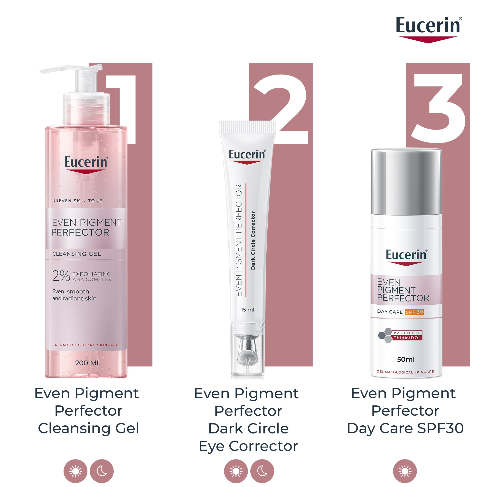 Eucerin Even Pigment Perfector Eye Corrector Dark Circle Illuminating Eye Care Cream, 15ml
