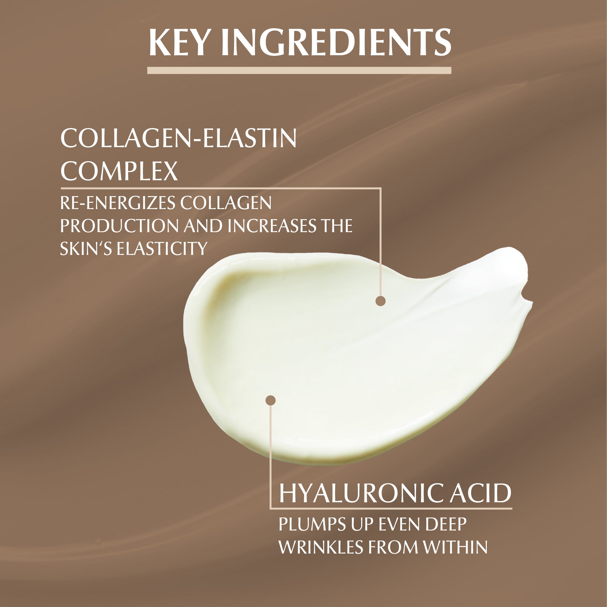 Eucerin Hyaluron Filler + Elasticity Anti-Aging Face Day Cream with Hyaluronic Acid & Collagen, UVA & UVB Sun Protection SPF 15, 50ml