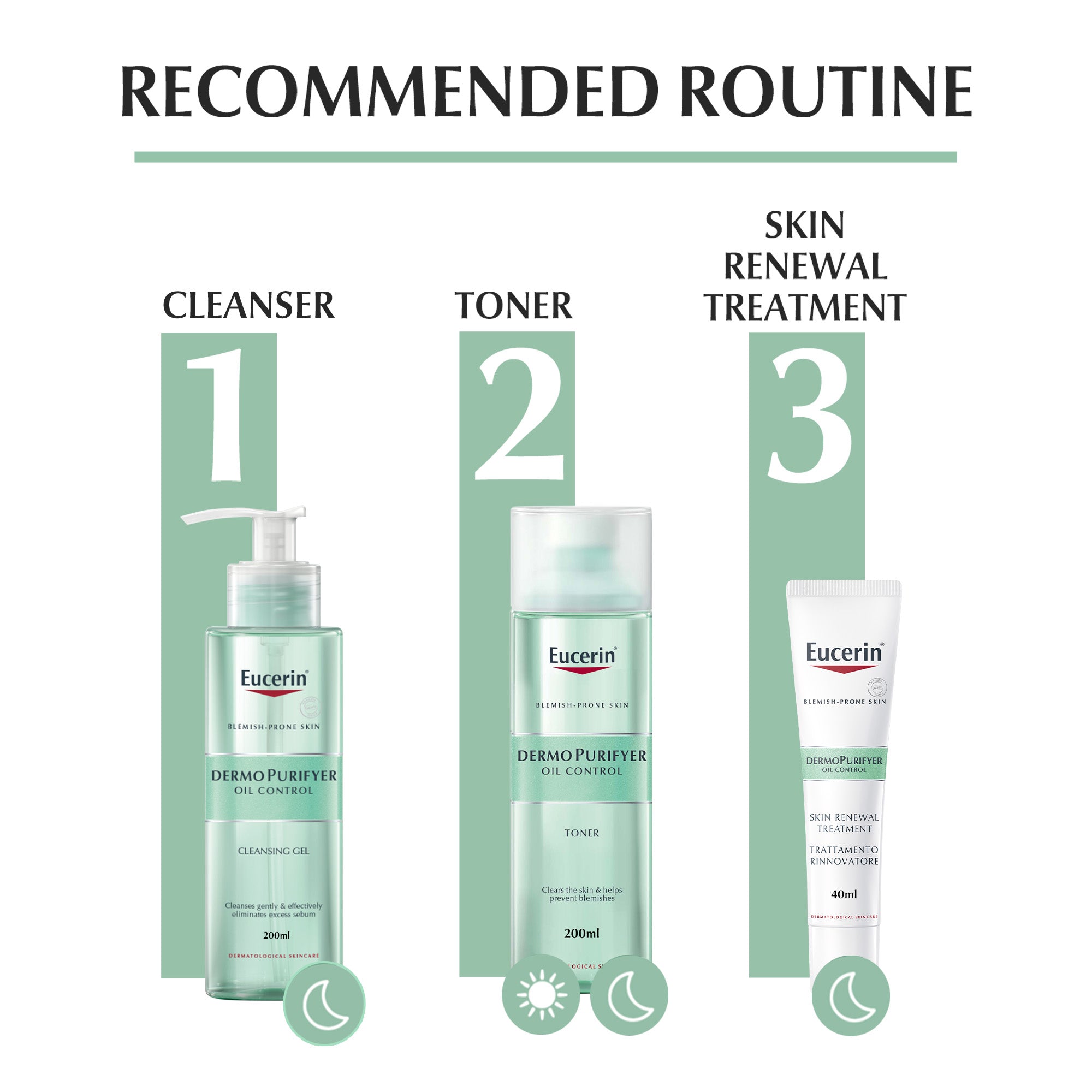 Eucerin DermoPurifyer Oil Control Facial Toner for Blemish & Acne-Prone Skin with Lactic Acid, 200ml