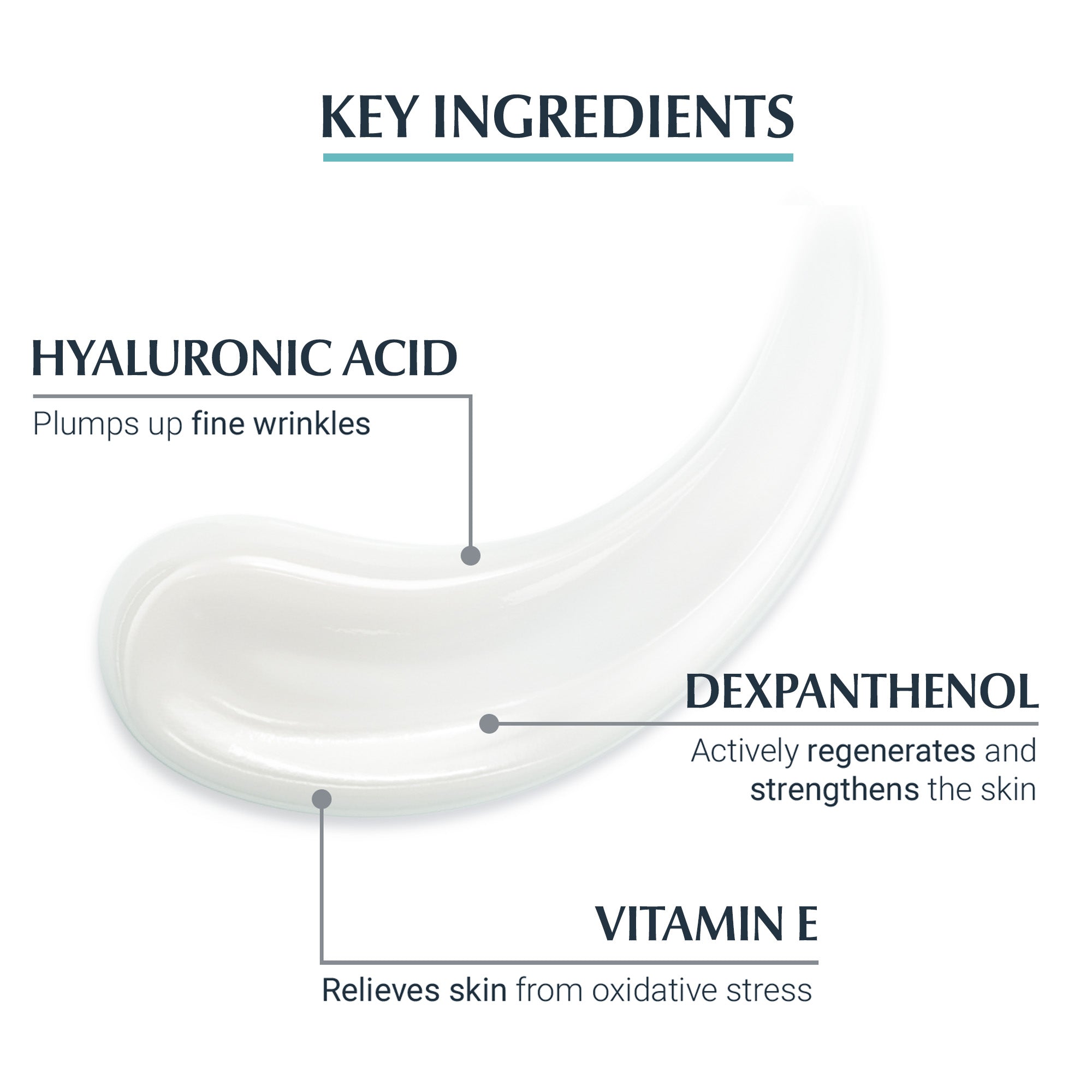 Eucerin Hyaluron Filler Night Booster with Hyaluronic Acid and Vitamin E, 72-Hour Moisturization Night Face Cream,  50ml