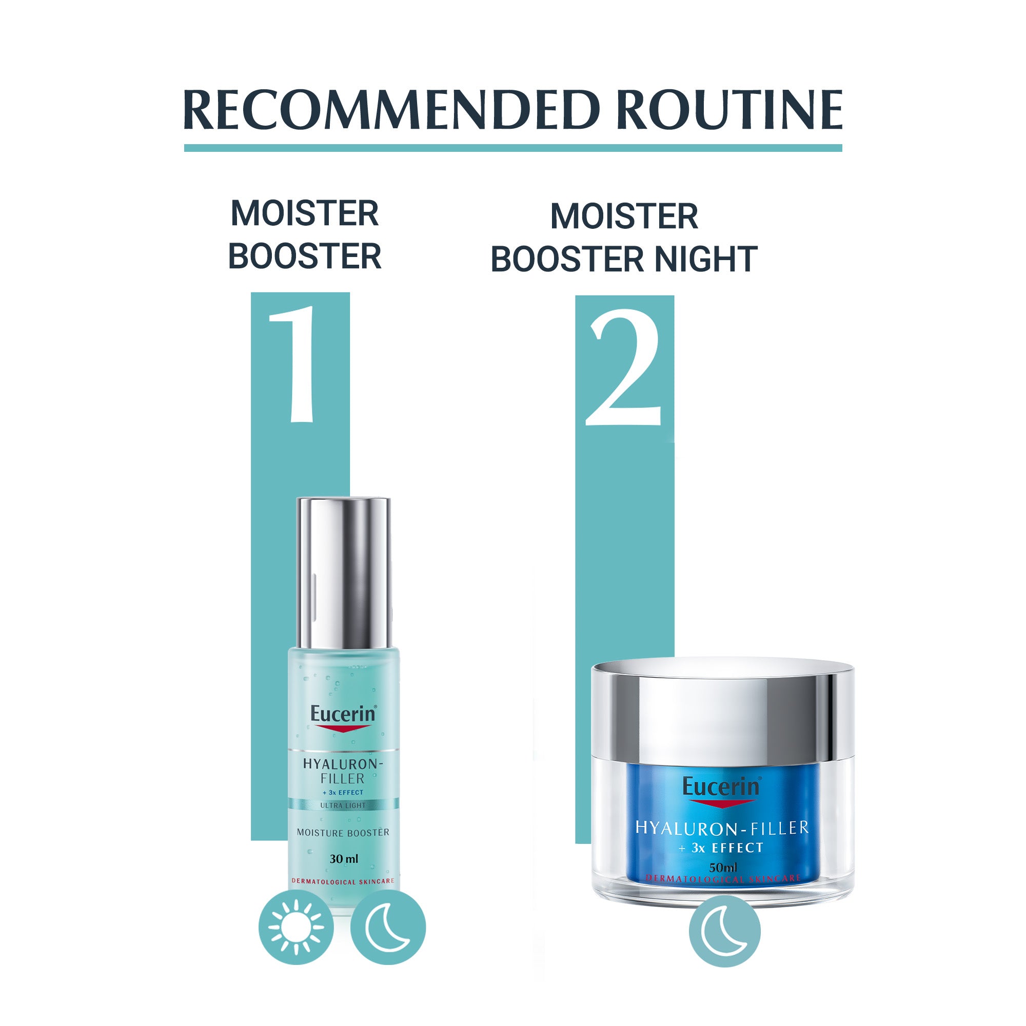 Eucerin Hyaluron Filler Night Booster with Hyaluronic Acid and Vitamin E, 72-Hour Moisturization Night Face Cream,  50ml