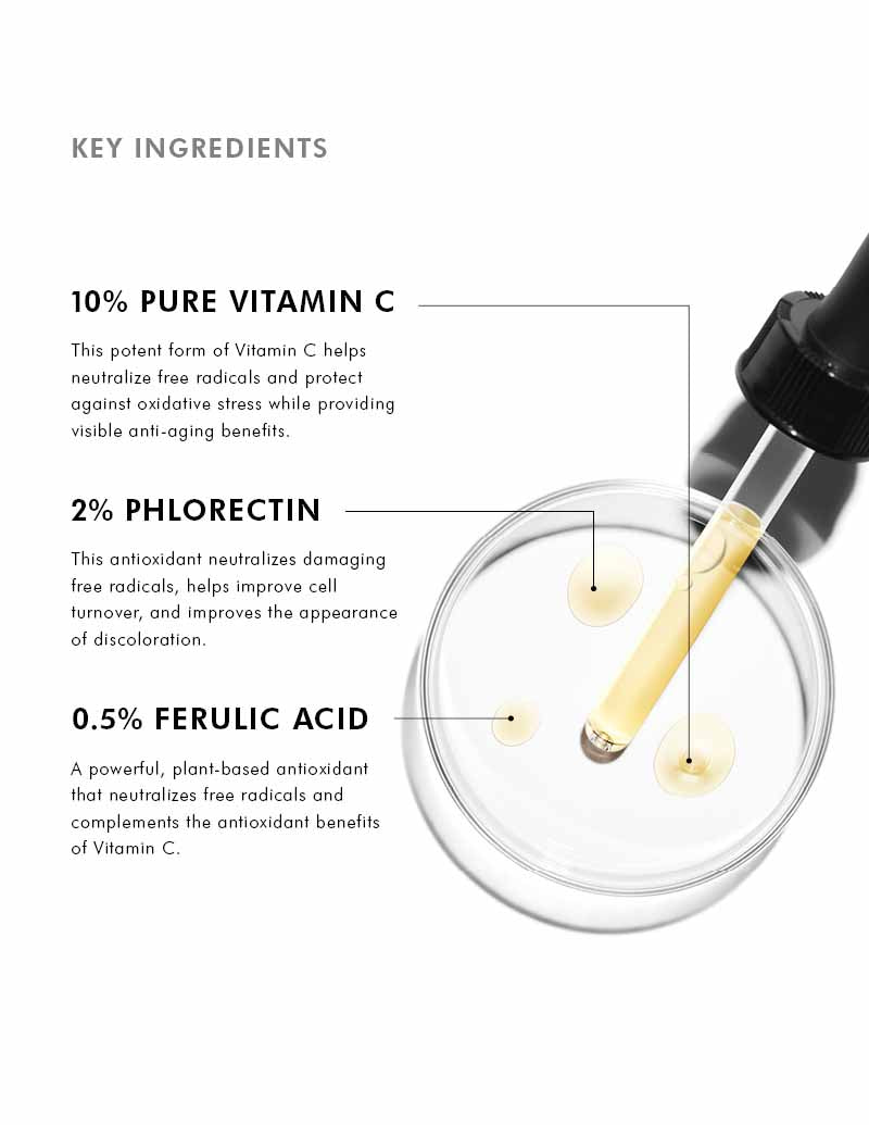 SkinCeuticals Phloretin CF Anti Aging Vitamin C Serum for Uneven Skin 30ml